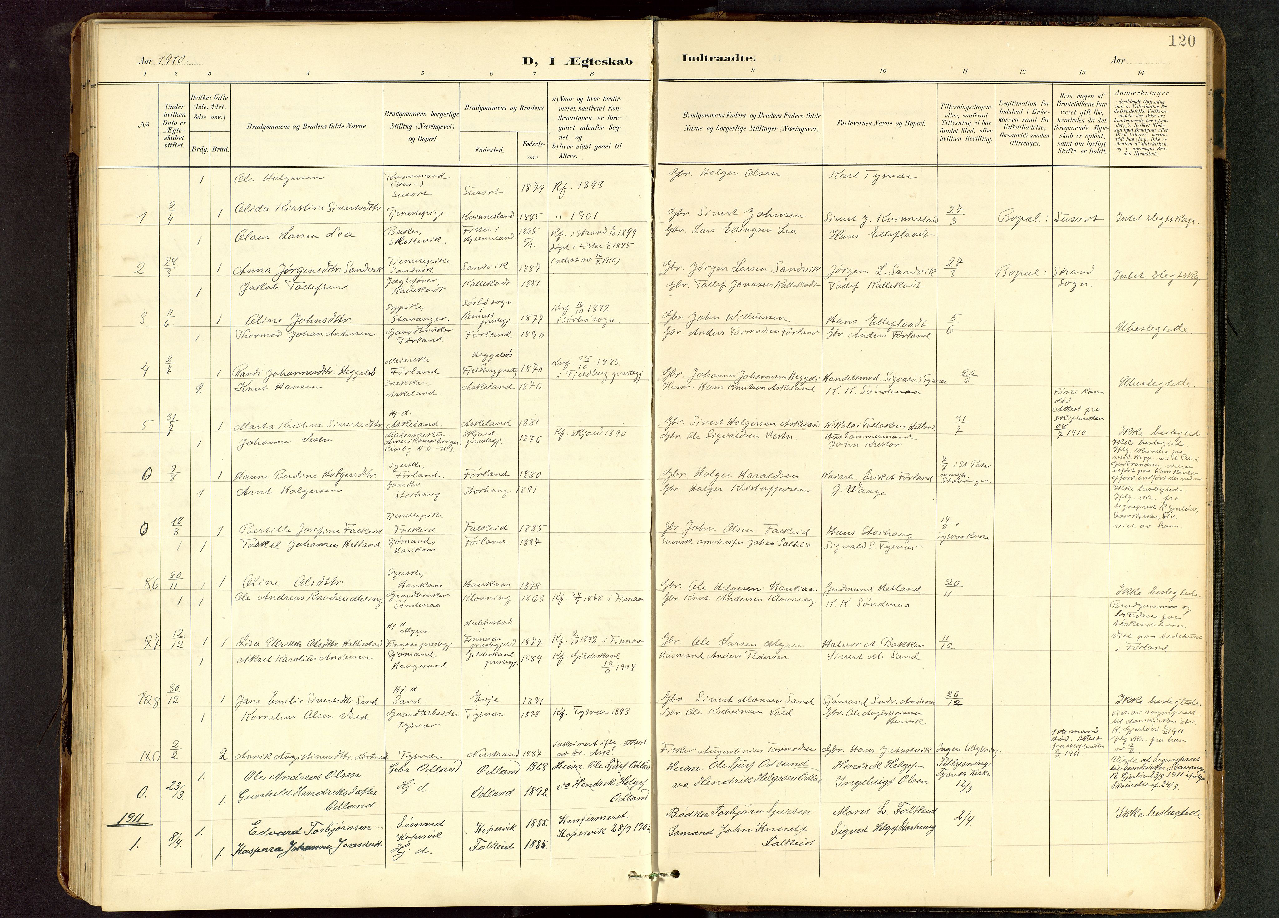 Tysvær sokneprestkontor, AV/SAST-A -101864/H/Ha/Hab/L0010: Klokkerbok nr. B 10, 1897-1912, s. 120