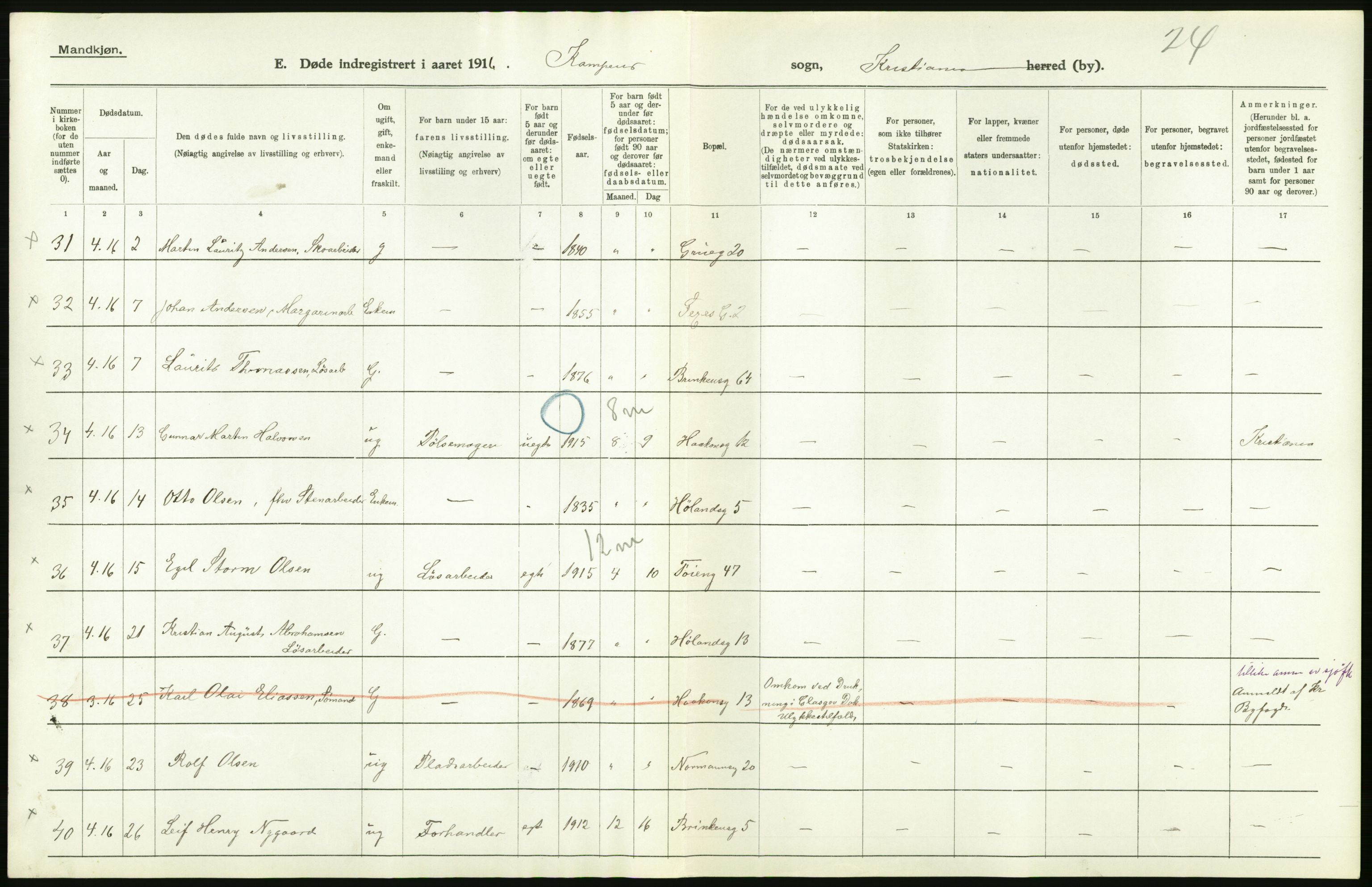 Statistisk sentralbyrå, Sosiodemografiske emner, Befolkning, RA/S-2228/D/Df/Dfb/Dfbf/L0009: Kristiania: Døde., 1916, s. 162