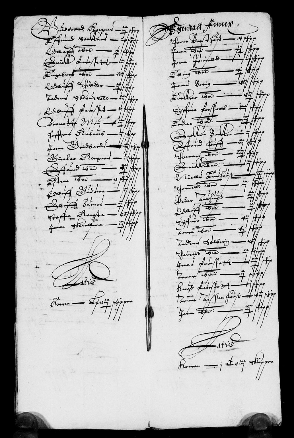 Rentekammeret inntil 1814, Reviderte regnskaper, Lensregnskaper, AV/RA-EA-5023/R/Rb/Rbw/L0052: Trondheim len, 1633-1634