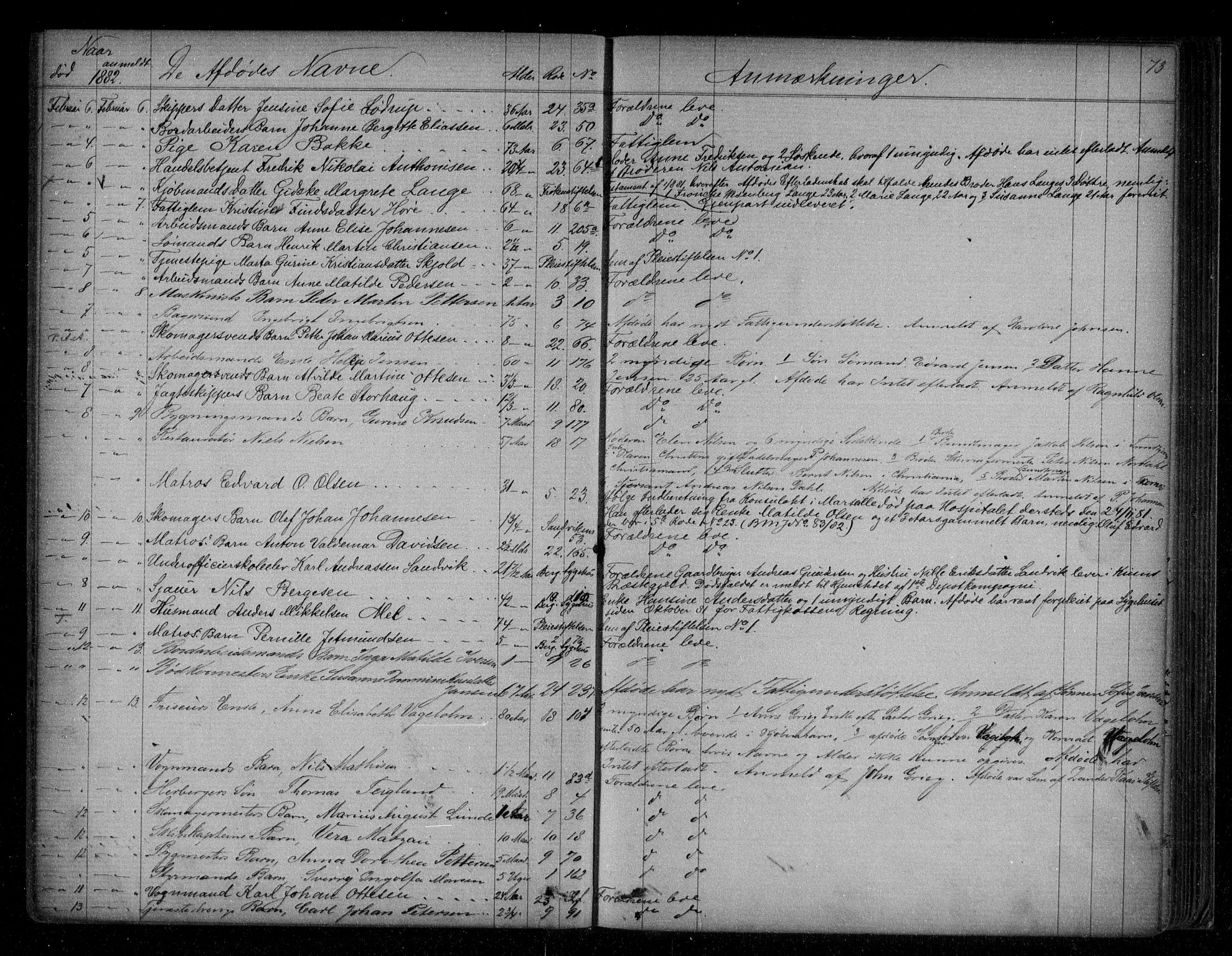 Byfogd og Byskriver i Bergen, AV/SAB-A-3401/06/06Na/L0004: Dødsfallsjournaler, 1878-1886, s. 72b-73a