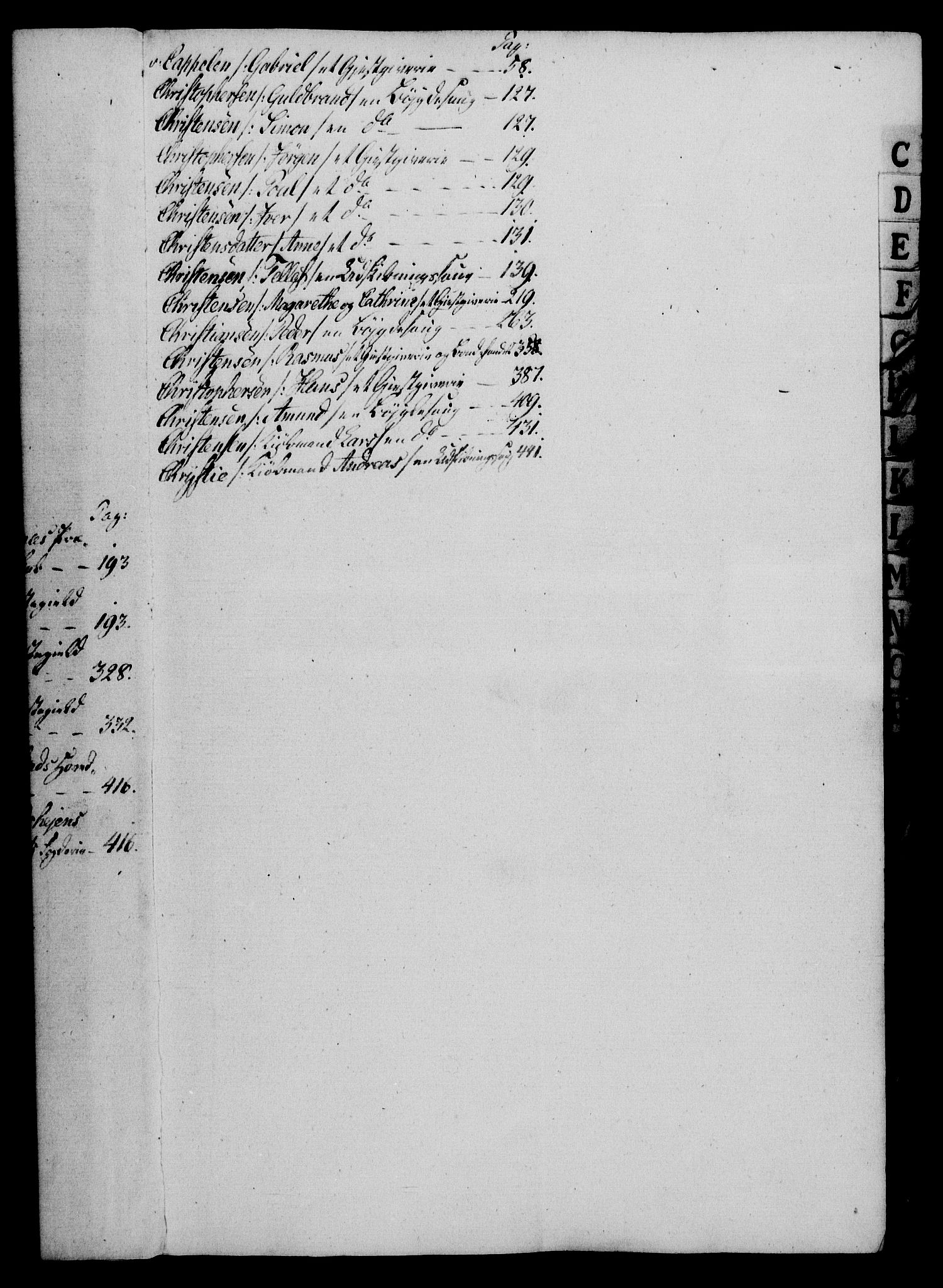 Rentekammeret, Kammerkanselliet, AV/RA-EA-3111/G/Gg/Gga/L0019: Norsk ekspedisjonsprotokoll med register (merket RK 53.19), 1807-1810