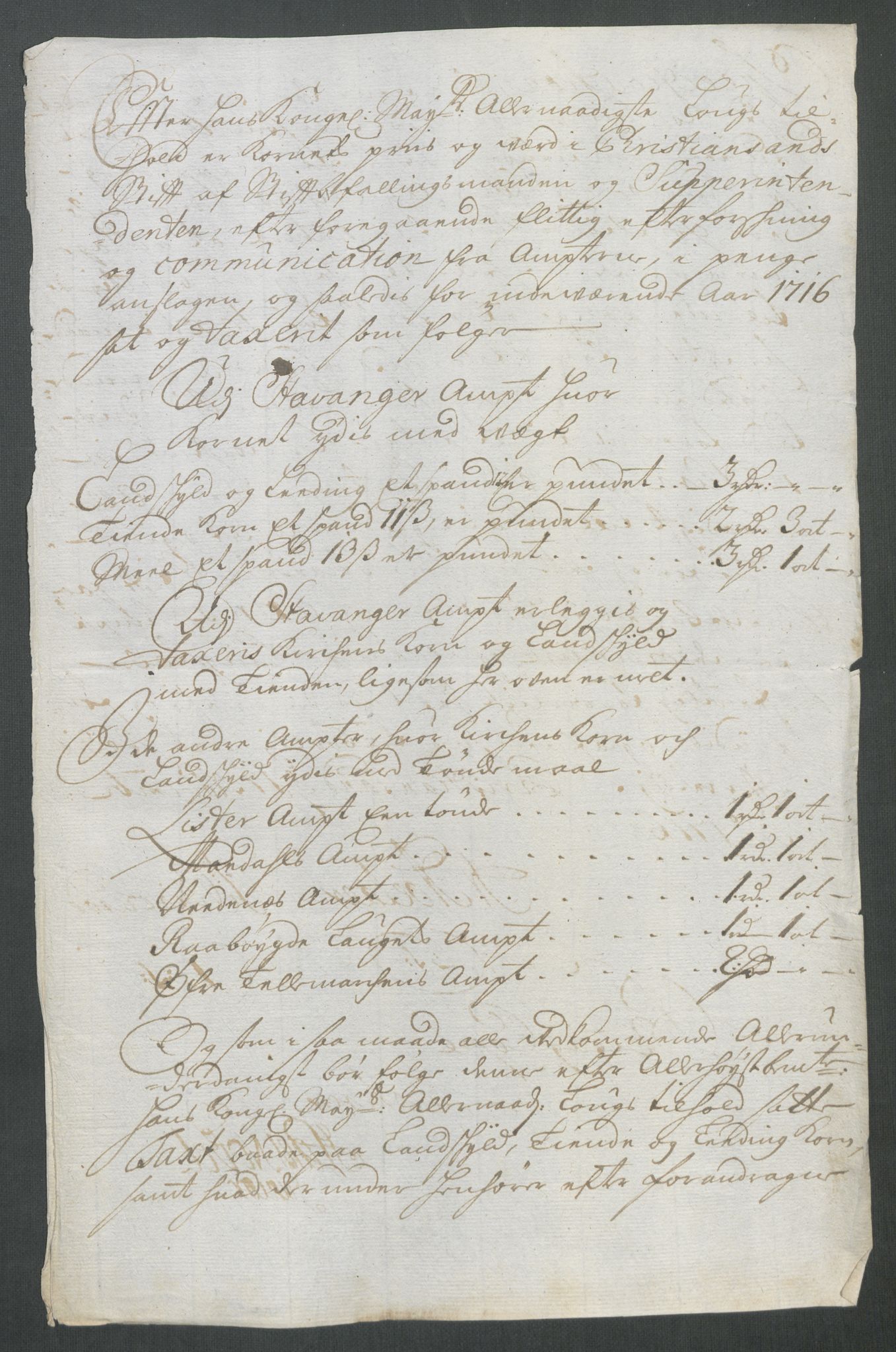 Rentekammeret inntil 1814, Reviderte regnskaper, Fogderegnskap, AV/RA-EA-4092/R47/L2869: Fogderegnskap Ryfylke, 1716, s. 237