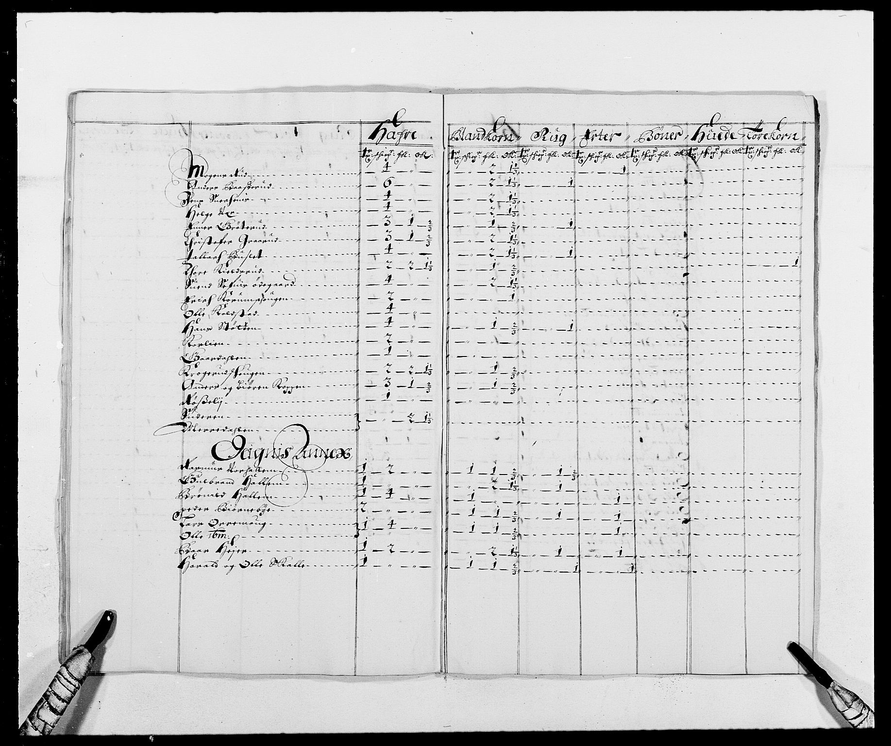 Rentekammeret inntil 1814, Reviderte regnskaper, Fogderegnskap, AV/RA-EA-4092/R05/L0276: Fogderegnskap Rakkestad, 1683-1688, s. 114