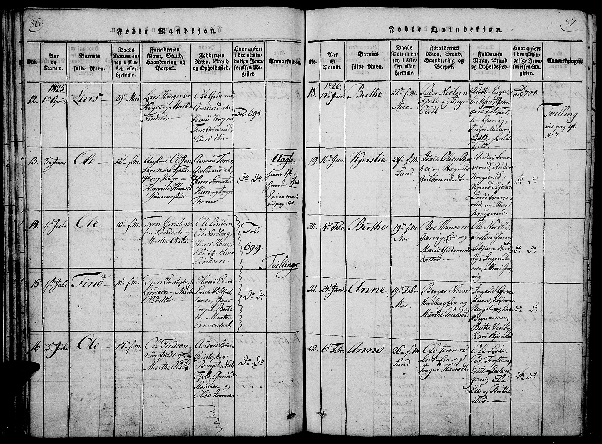 Nord-Odal prestekontor, AV/SAH-PREST-032/H/Ha/Haa/L0001: Ministerialbok nr. 1, 1819-1838, s. 86-87
