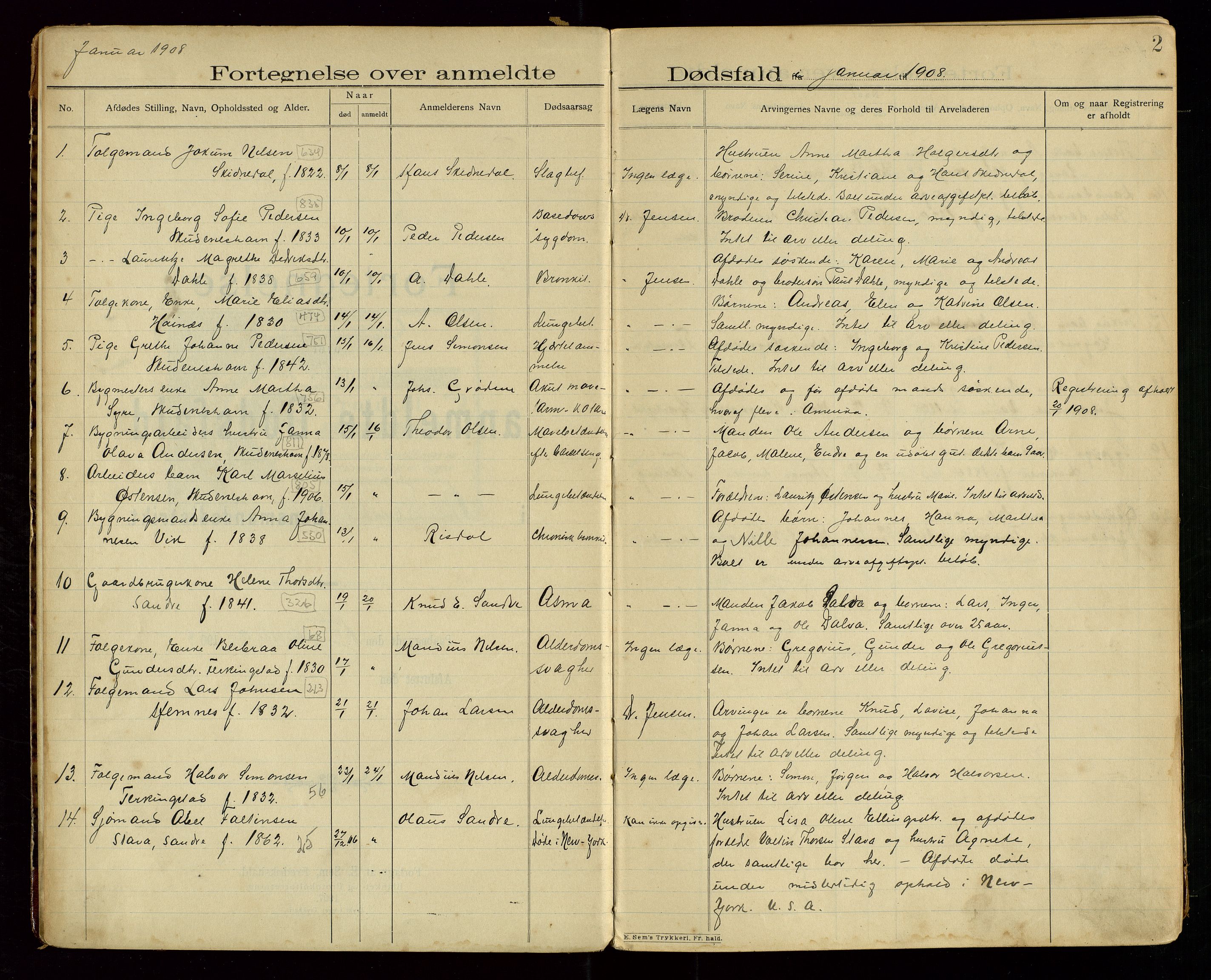 Skudenes lensmannskontor, AV/SAST-A-100444/Gga/L0003: "Dødsfalds-Protokol", 1908-1912, s. 2