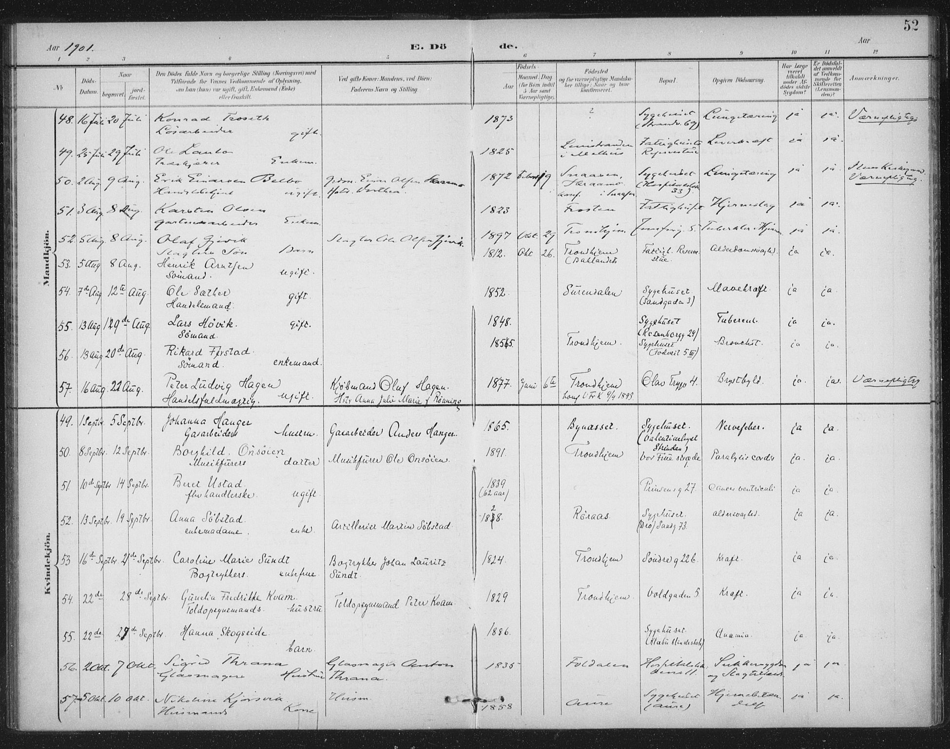 Ministerialprotokoller, klokkerbøker og fødselsregistre - Sør-Trøndelag, SAT/A-1456/602/L0123: Ministerialbok nr. 602A21, 1895-1910, s. 52