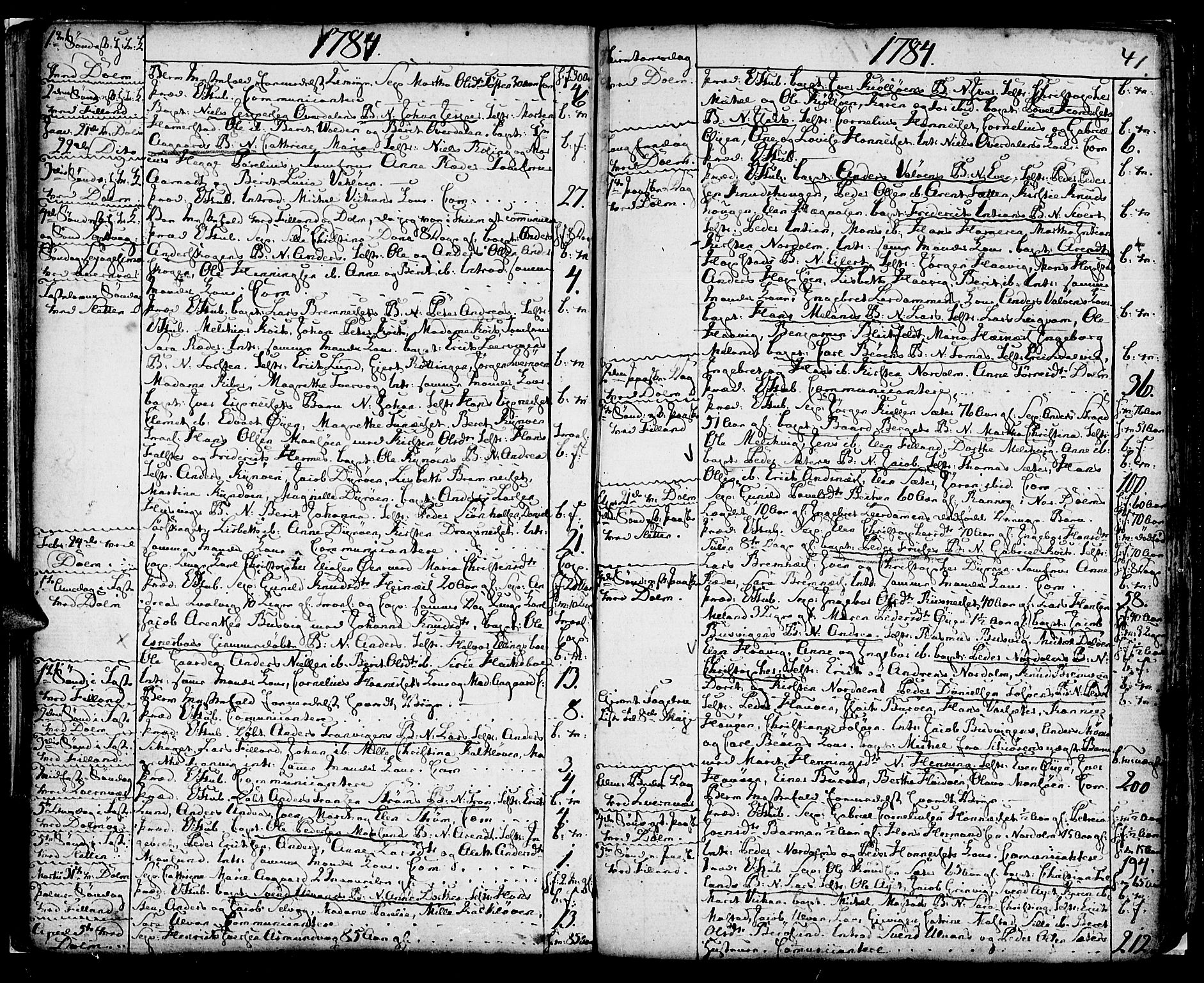 Ministerialprotokoller, klokkerbøker og fødselsregistre - Sør-Trøndelag, SAT/A-1456/634/L0526: Ministerialbok nr. 634A02, 1775-1818, s. 41