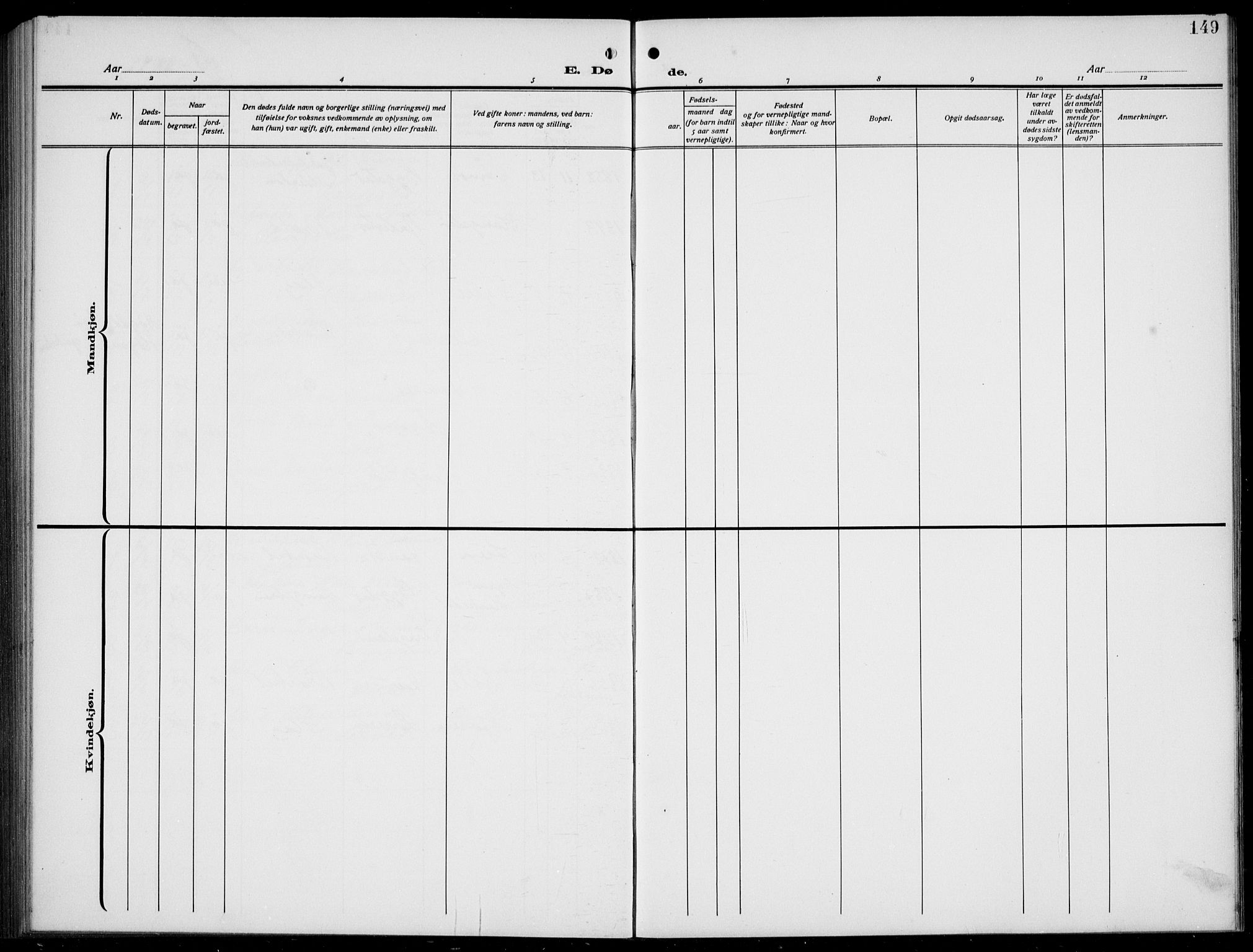 Gaular sokneprestembete, AV/SAB-A-80001/H/Hab: Klokkerbok nr. B 4, 1912-1941, s. 149