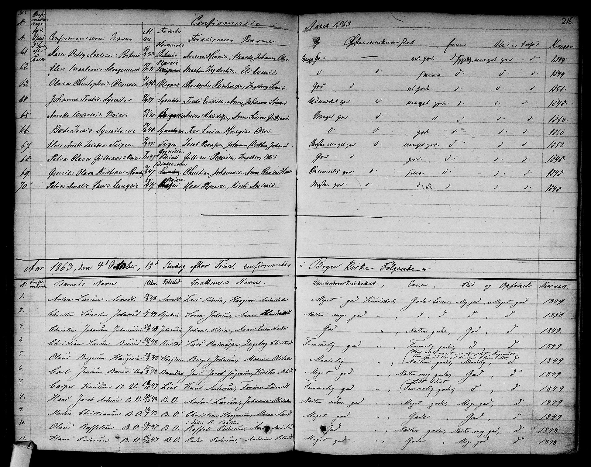 Asker prestekontor Kirkebøker, AV/SAO-A-10256a/F/Fa/L0009: Ministerialbok nr. I 9, 1825-1878, s. 216