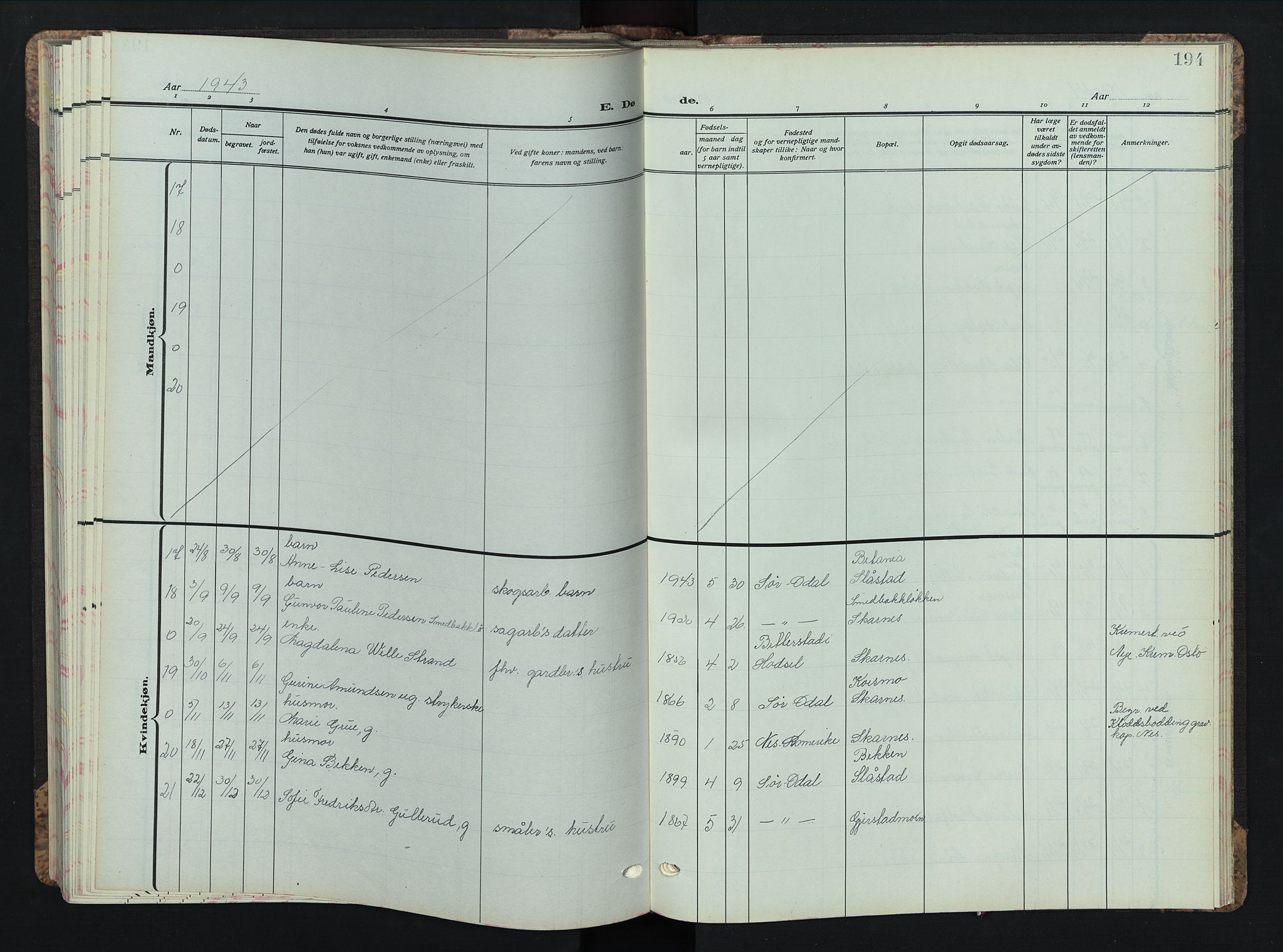 Sør-Odal prestekontor, SAH/PREST-030/H/Ha/Hab/L0013: Klokkerbok nr. 13, 1933-1951, s. 194