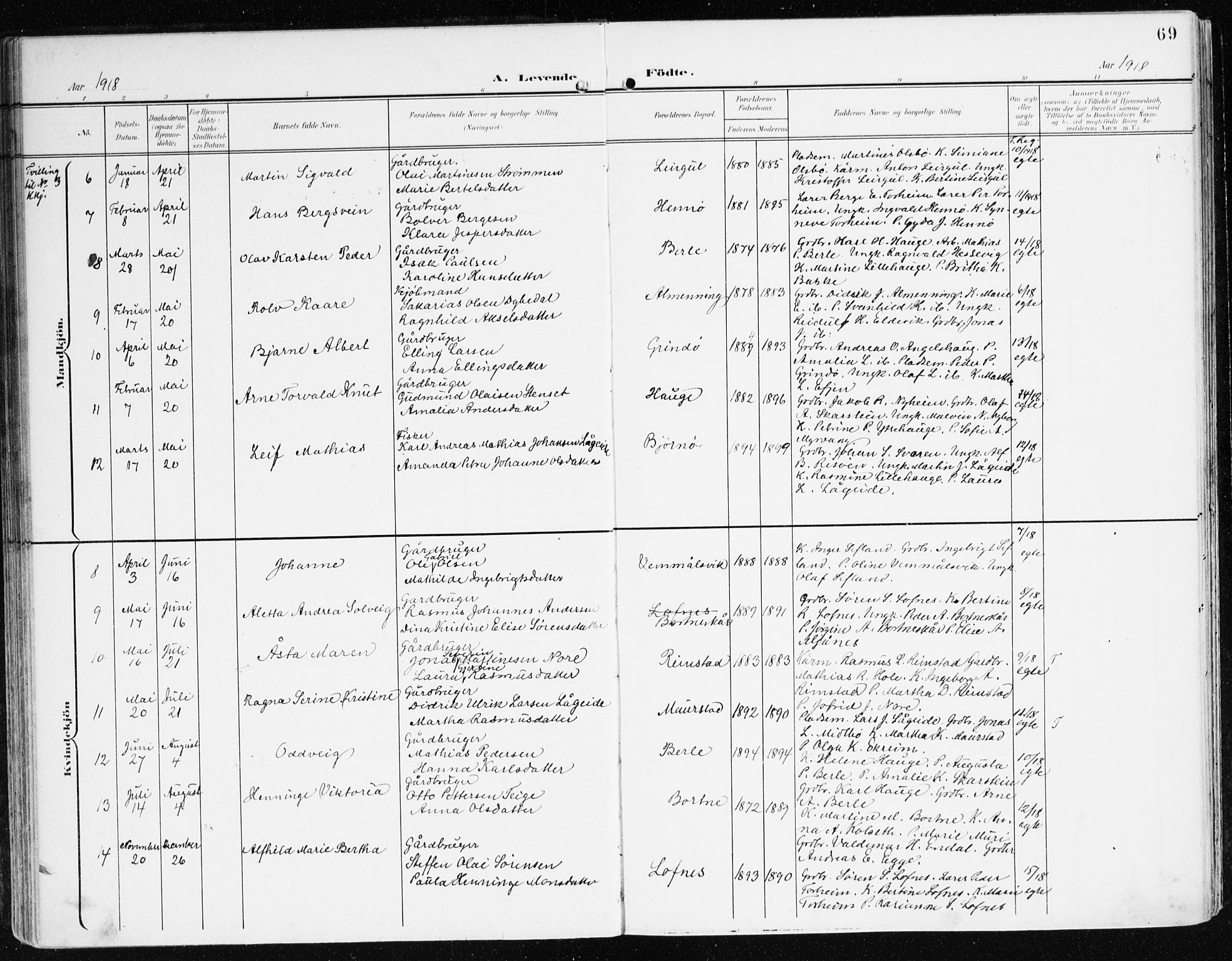 Davik sokneprestembete, AV/SAB-A-79701/H/Haa/Haad/L0002: Ministerialbok nr. D 2, 1901-1930, s. 69