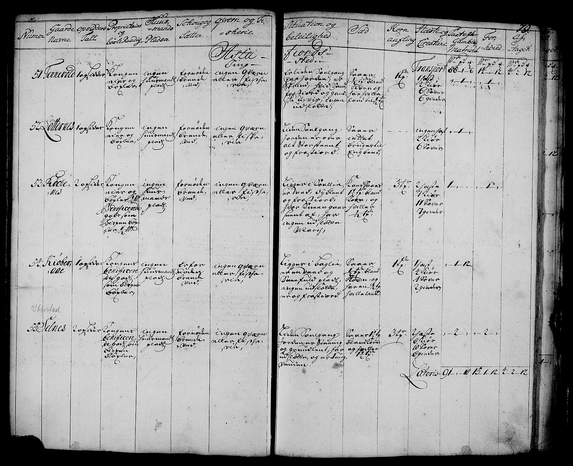 Rentekammeret inntil 1814, Realistisk ordnet avdeling, AV/RA-EA-4070/N/Nb/Nbf/L0178: Senja eksaminasjonsprotokoll, 1723, s. 80