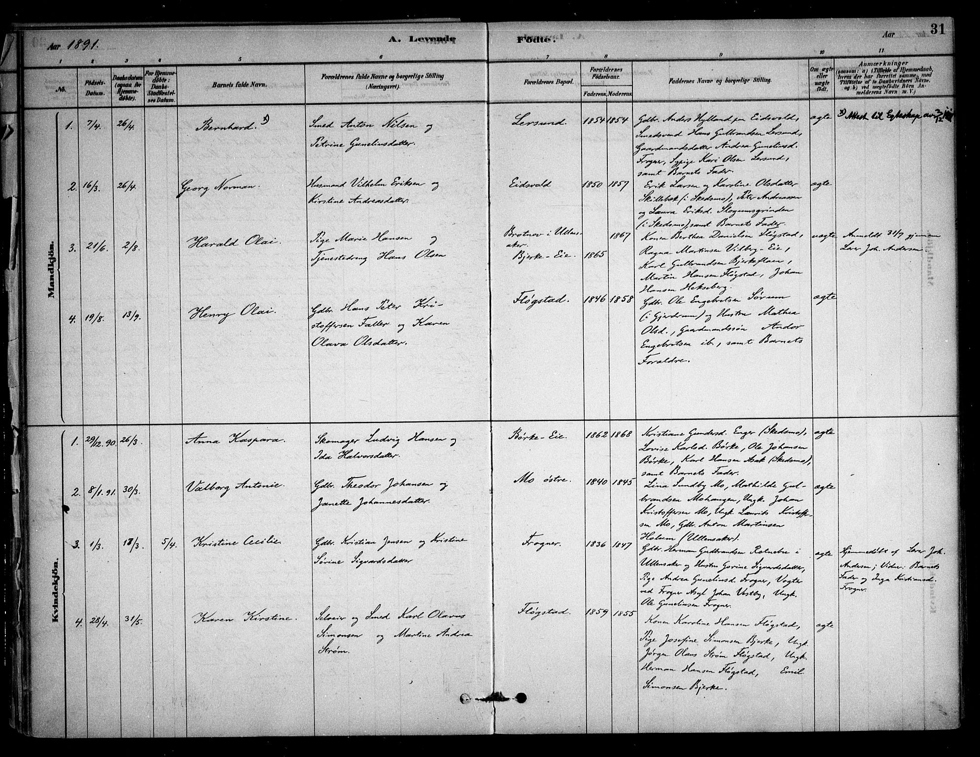 Sørum prestekontor Kirkebøker, AV/SAO-A-10303/F/Fb/L0001: Ministerialbok nr. II 1, 1878-1915, s. 31