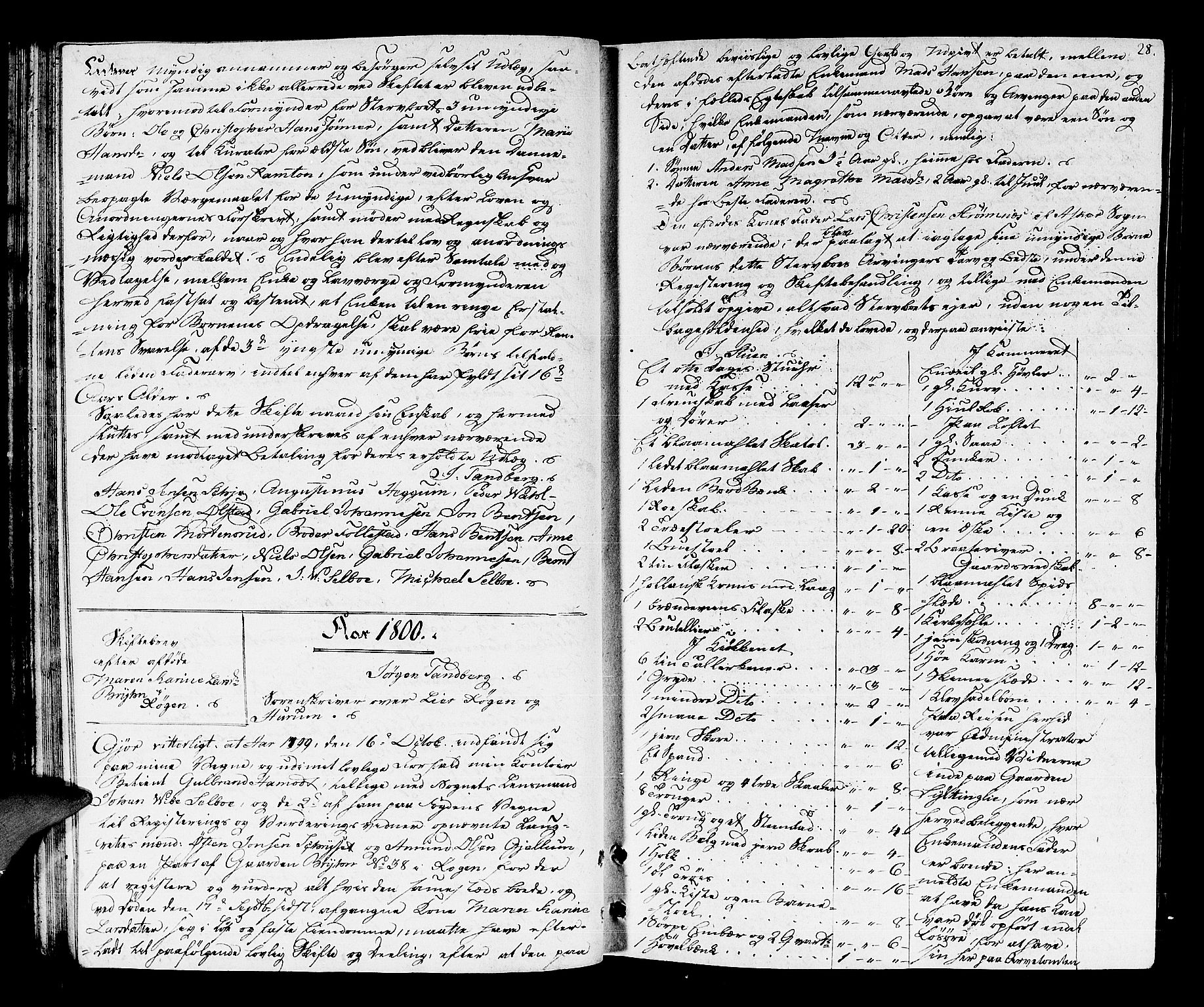 Lier, Røyken og Hurum sorenskriveri, AV/SAKO-A-89/H/Hc/L0008: Skifteprotokoll, 1799-1805, s. 27b-28a