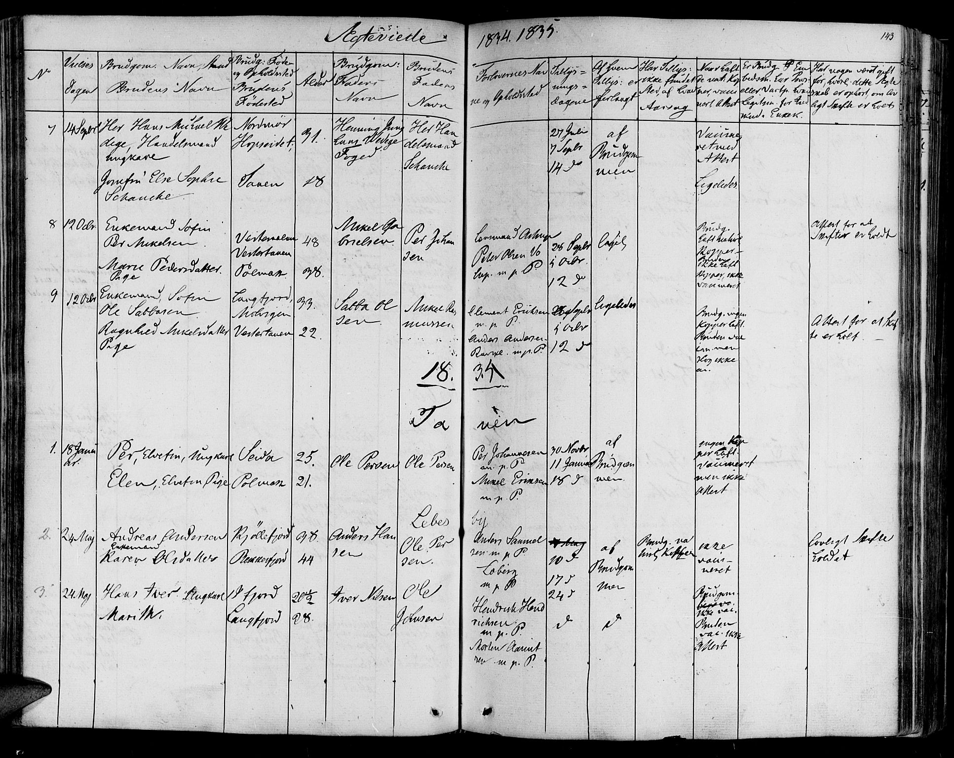 Lebesby sokneprestkontor, AV/SATØ-S-1353/H/Ha/L0003kirke: Ministerialbok nr. 3, 1833-1852, s. 143