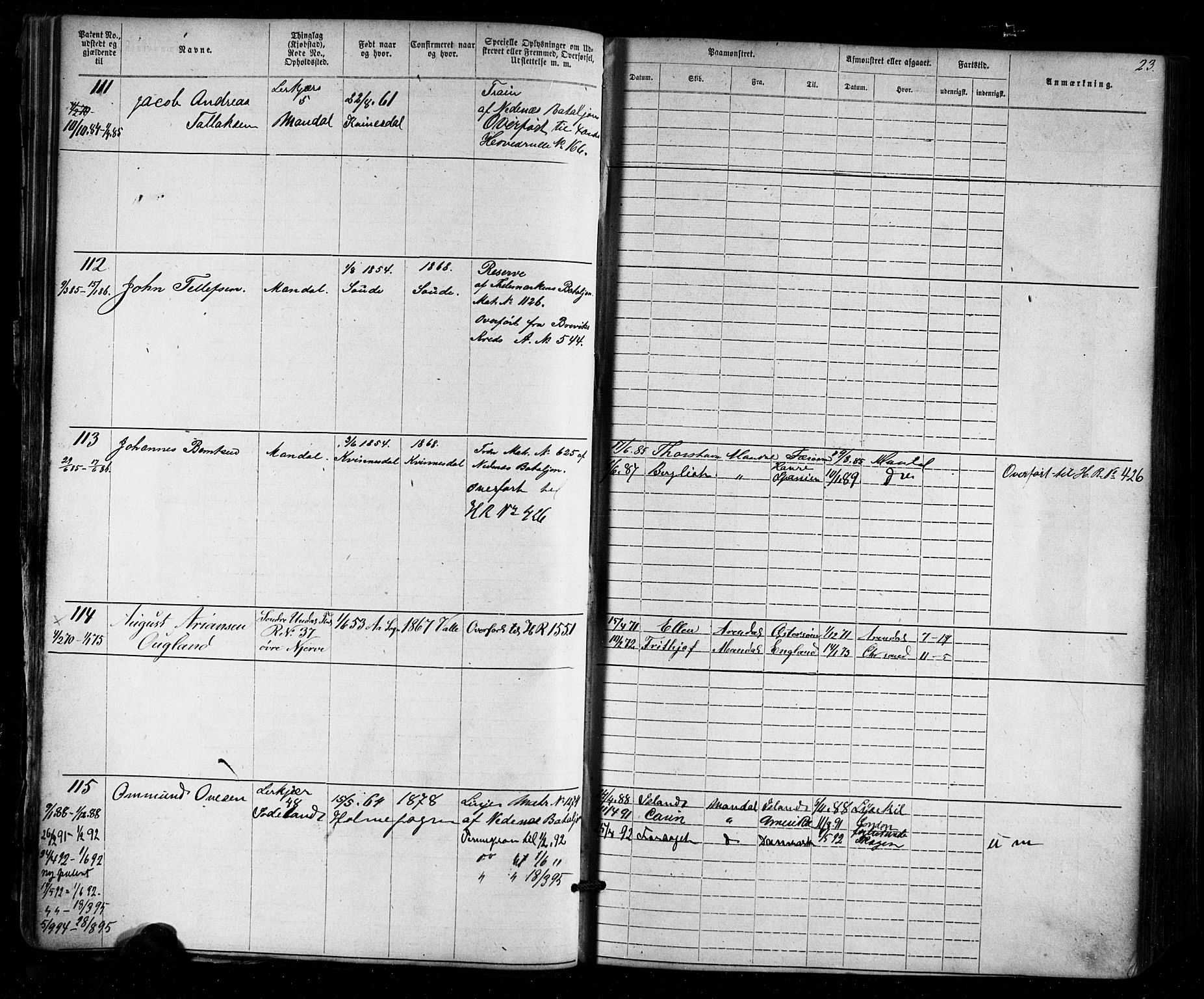 Mandal mønstringskrets, SAK/2031-0016/F/Fa/L0005: Annotasjonsrulle nr 1-1909 med register, Y-15, 1868-1880, s. 54