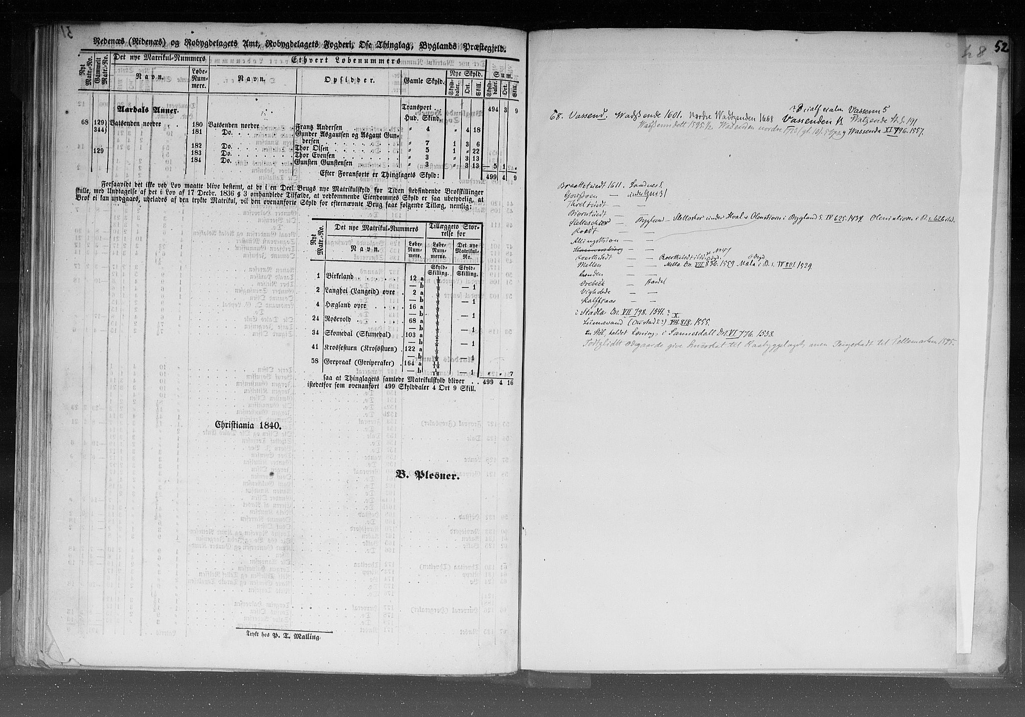 Rygh, AV/RA-PA-0034/F/Fb/L0008: Matrikkelen for 1838 - Nedenes amt (Aust-Agder fylke), 1838, s. 51b