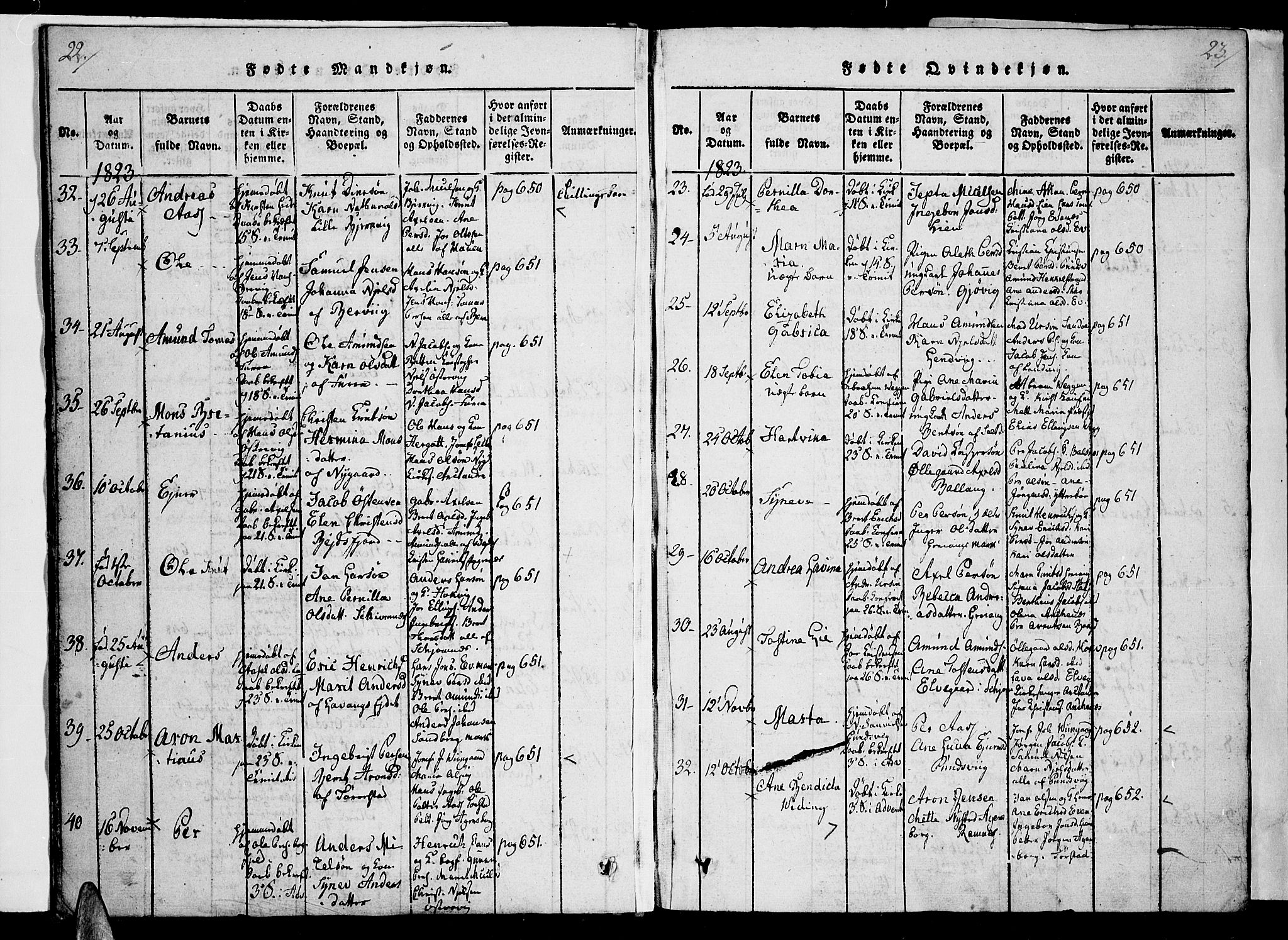 Ministerialprotokoller, klokkerbøker og fødselsregistre - Nordland, SAT/A-1459/863/L0894: Ministerialbok nr. 863A06, 1821-1851, s. 22-23