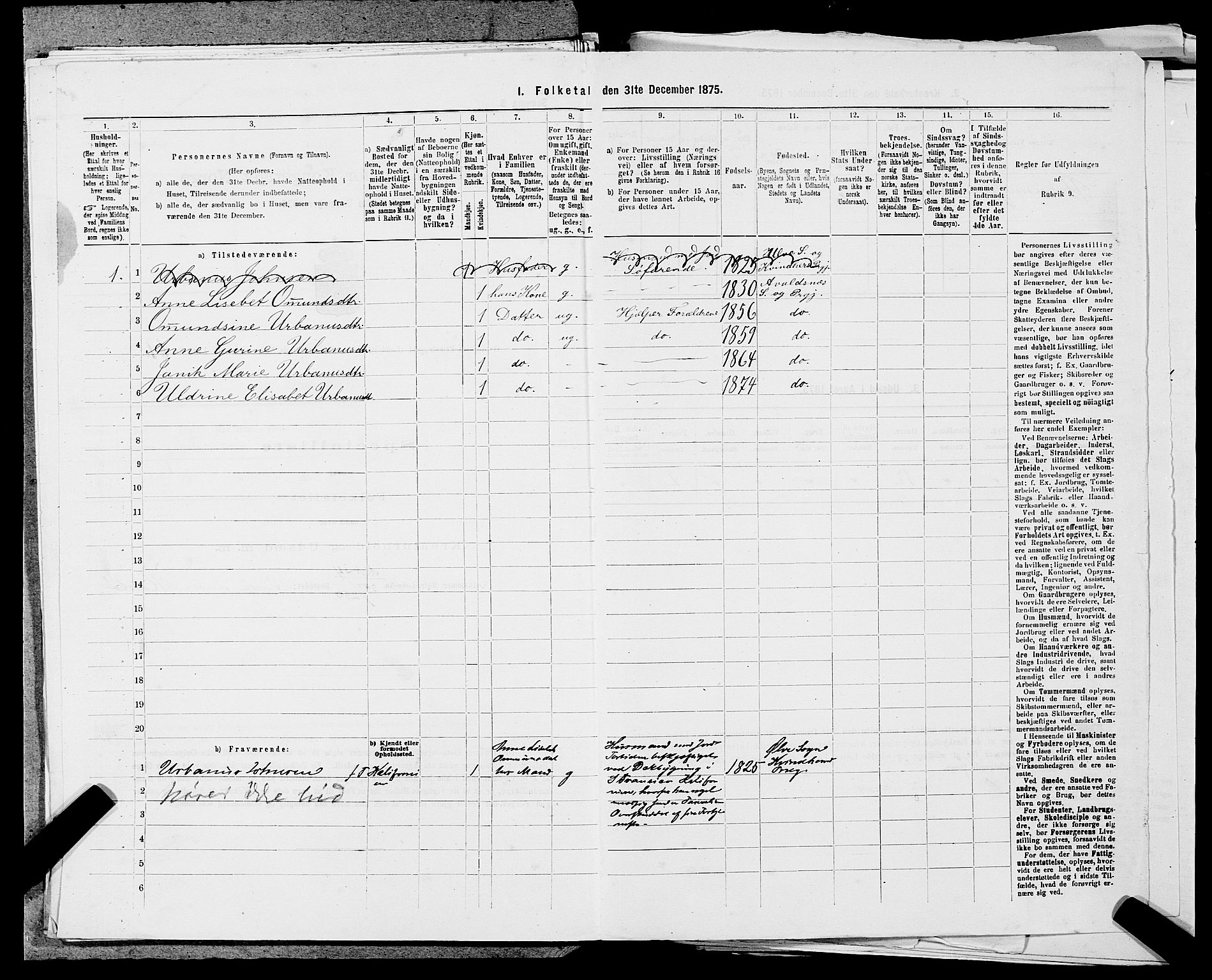 SAST, Folketelling 1875 for 1147L Avaldsnes prestegjeld, Avaldsnes sokn og Kopervik landsokn, 1875, s. 481