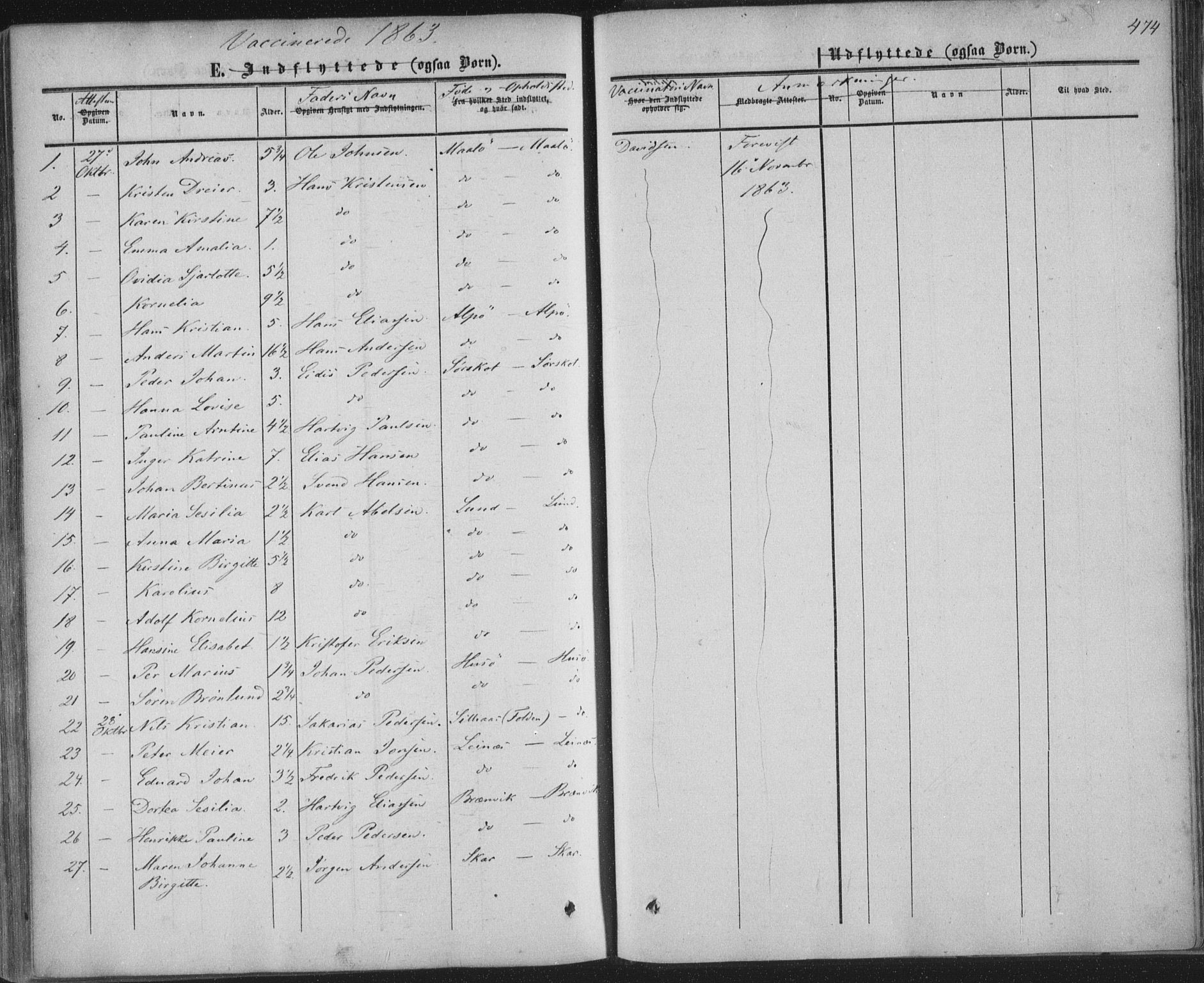 Ministerialprotokoller, klokkerbøker og fødselsregistre - Nordland, AV/SAT-A-1459/855/L0800: Ministerialbok nr. 855A08, 1852-1864, s. 474