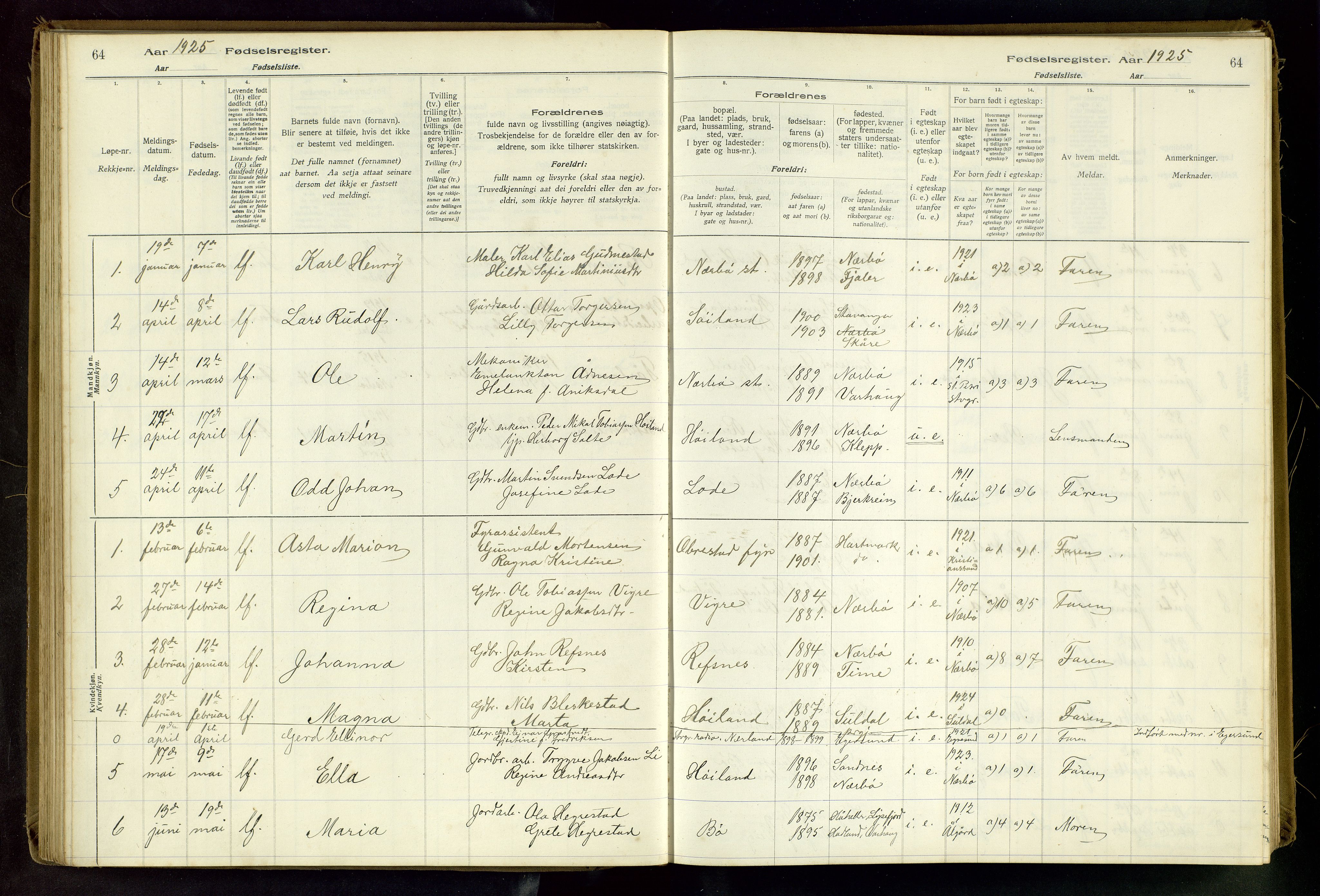 Hå sokneprestkontor, AV/SAST-A-101801/002/C/L0001: Fødselsregister nr. 1, 1916-1945, s. 64