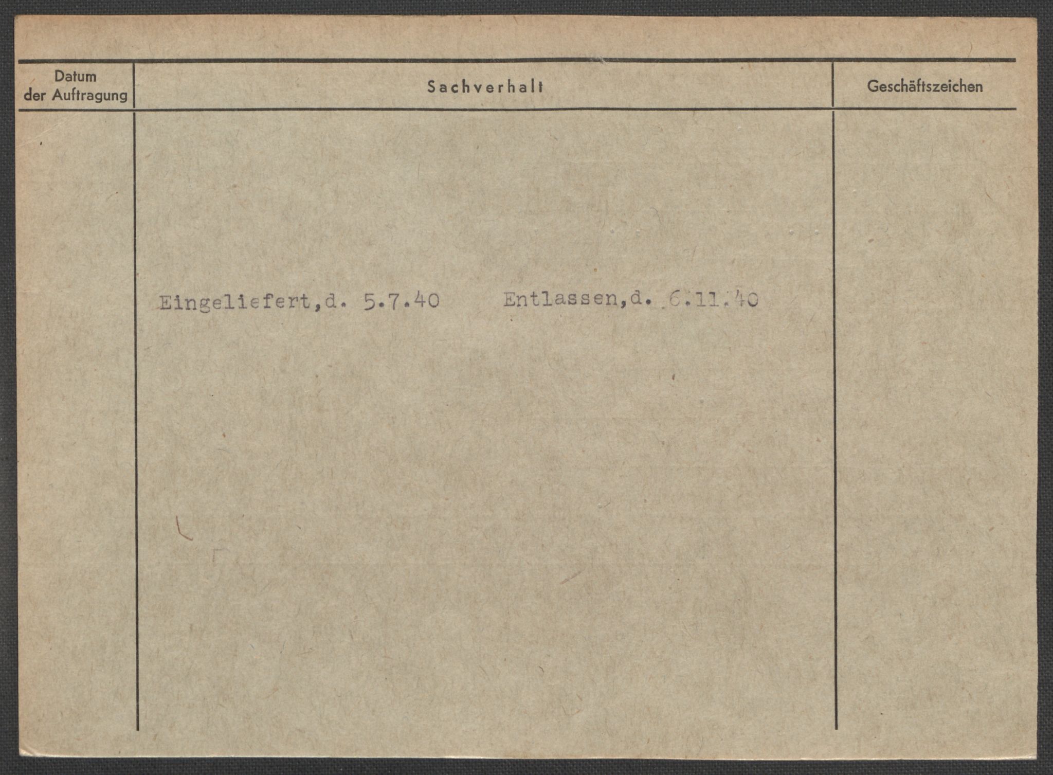 Befehlshaber der Sicherheitspolizei und des SD, AV/RA-RAFA-5969/E/Ea/Eaa/L0009: Register over norske fanger i Møllergata 19: Ru-Sy, 1940-1945, s. 1077