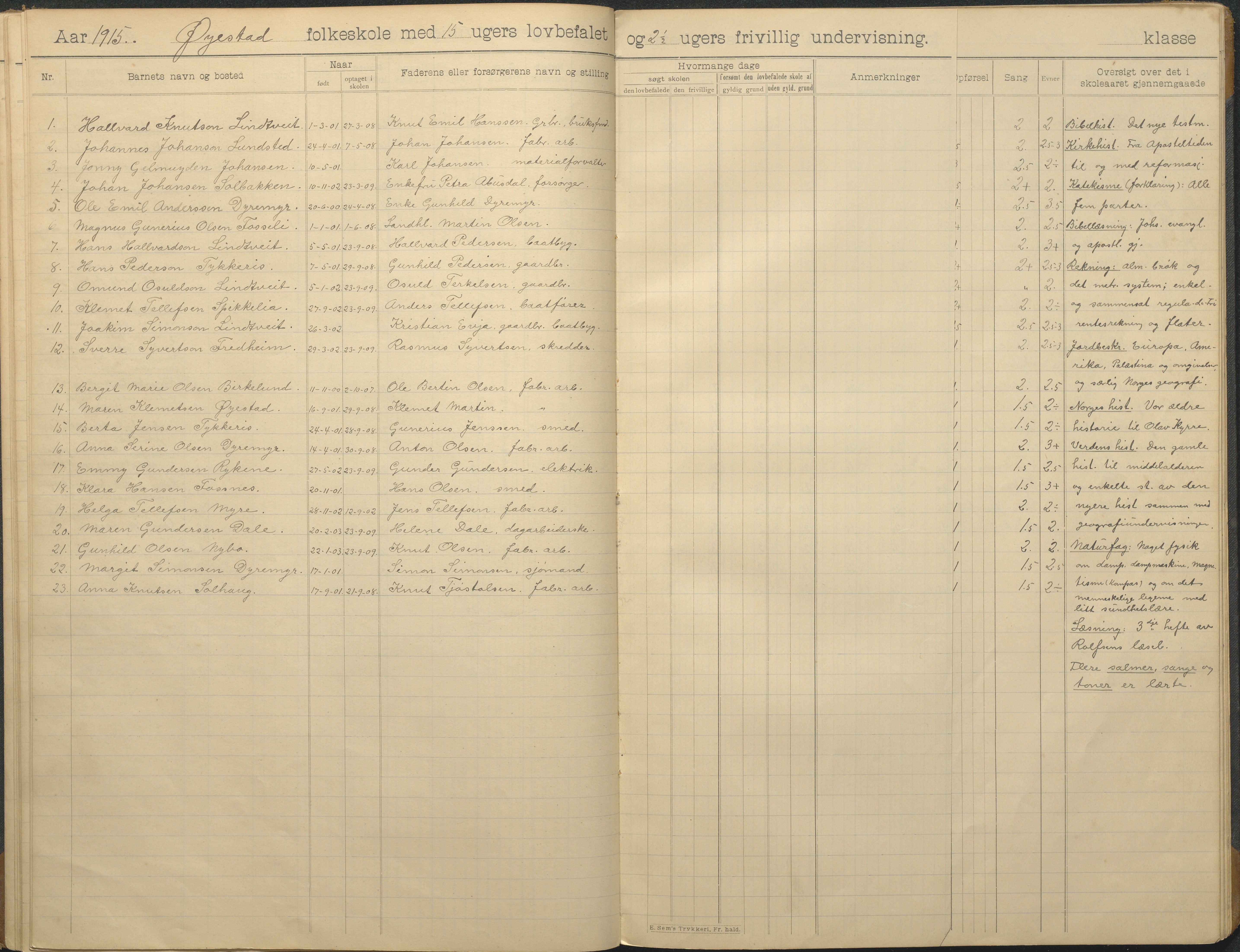 Øyestad kommune frem til 1979, AAKS/KA0920-PK/06/06F/L0014: Skoleprotokoll, 1906-1926