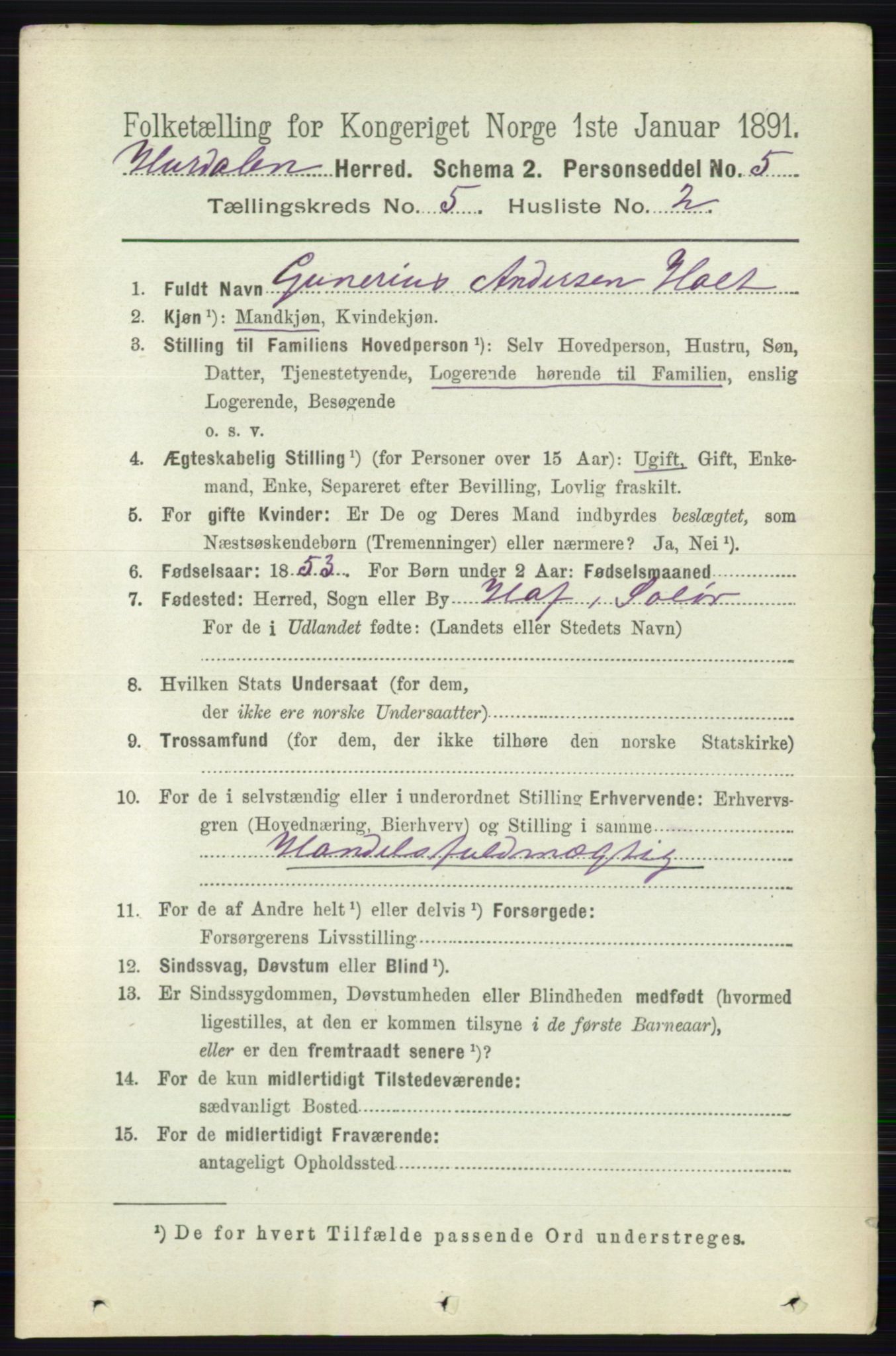 RA, Folketelling 1891 for 0239 Hurdal herred, 1891, s. 2027