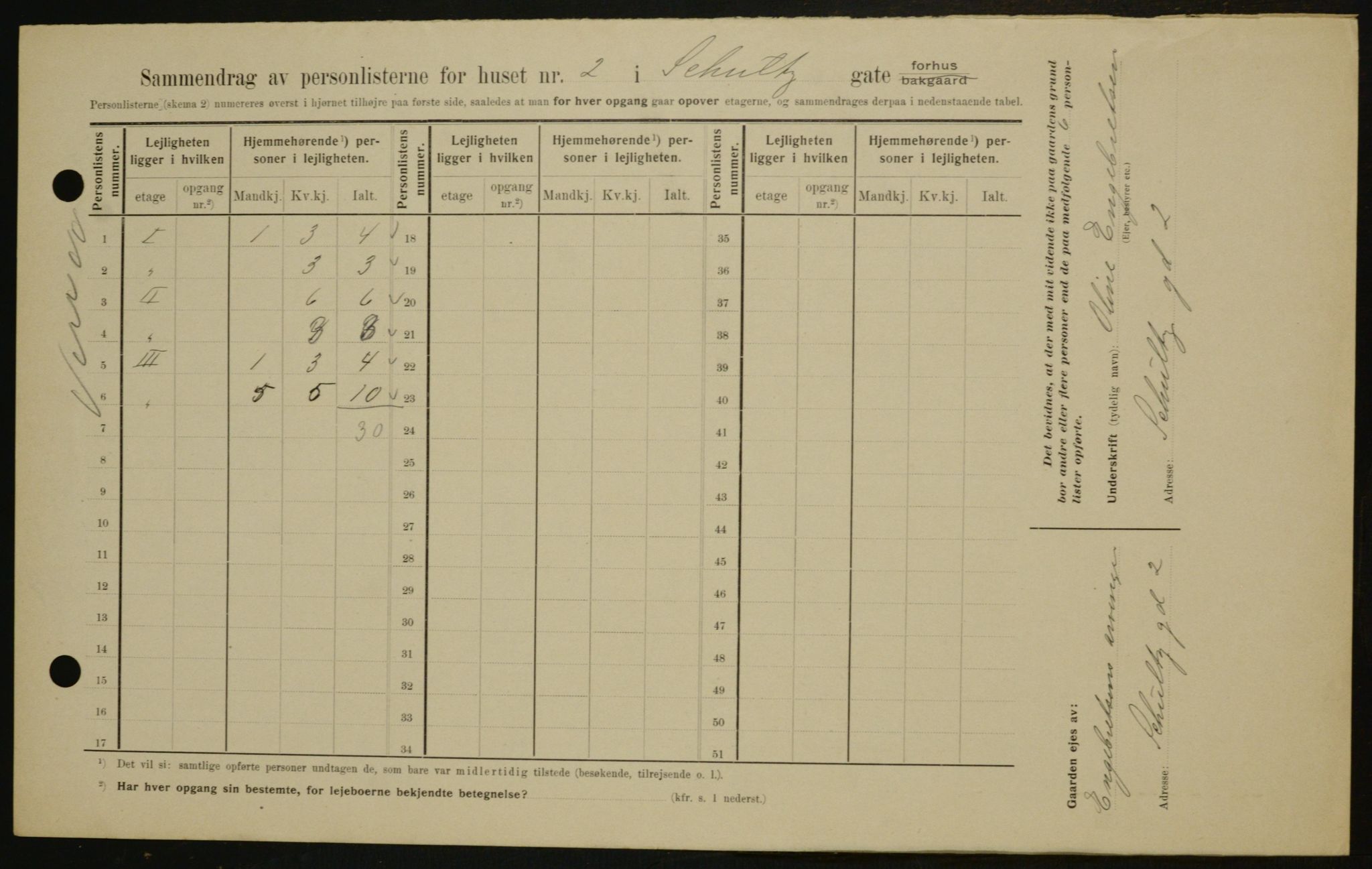 OBA, Kommunal folketelling 1.2.1909 for Kristiania kjøpstad, 1909, s. 82280