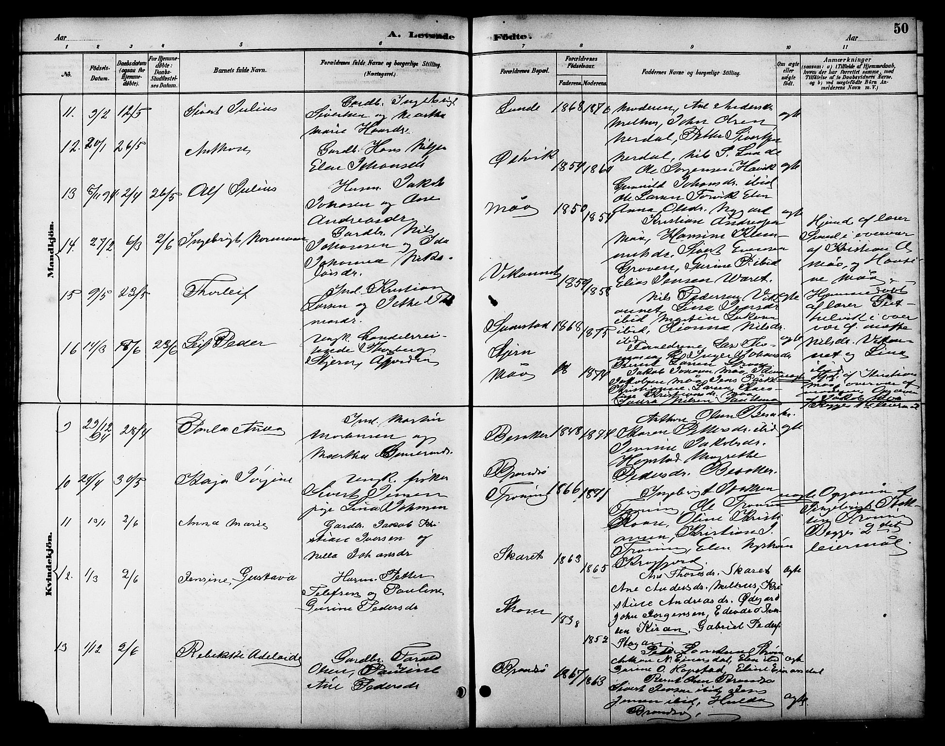 Ministerialprotokoller, klokkerbøker og fødselsregistre - Sør-Trøndelag, SAT/A-1456/657/L0716: Klokkerbok nr. 657C03, 1889-1904, s. 50