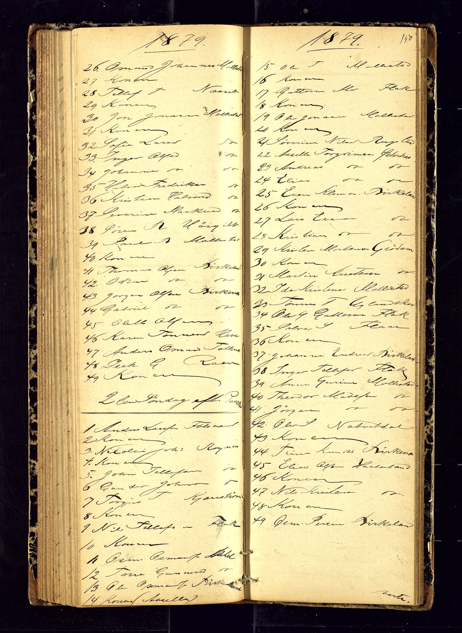Birkenes sokneprestkontor, SAK/1111-0004/F/Fc/L0006: Kommunikantprotokoll nr. C-6, 1872-1880, s. 150