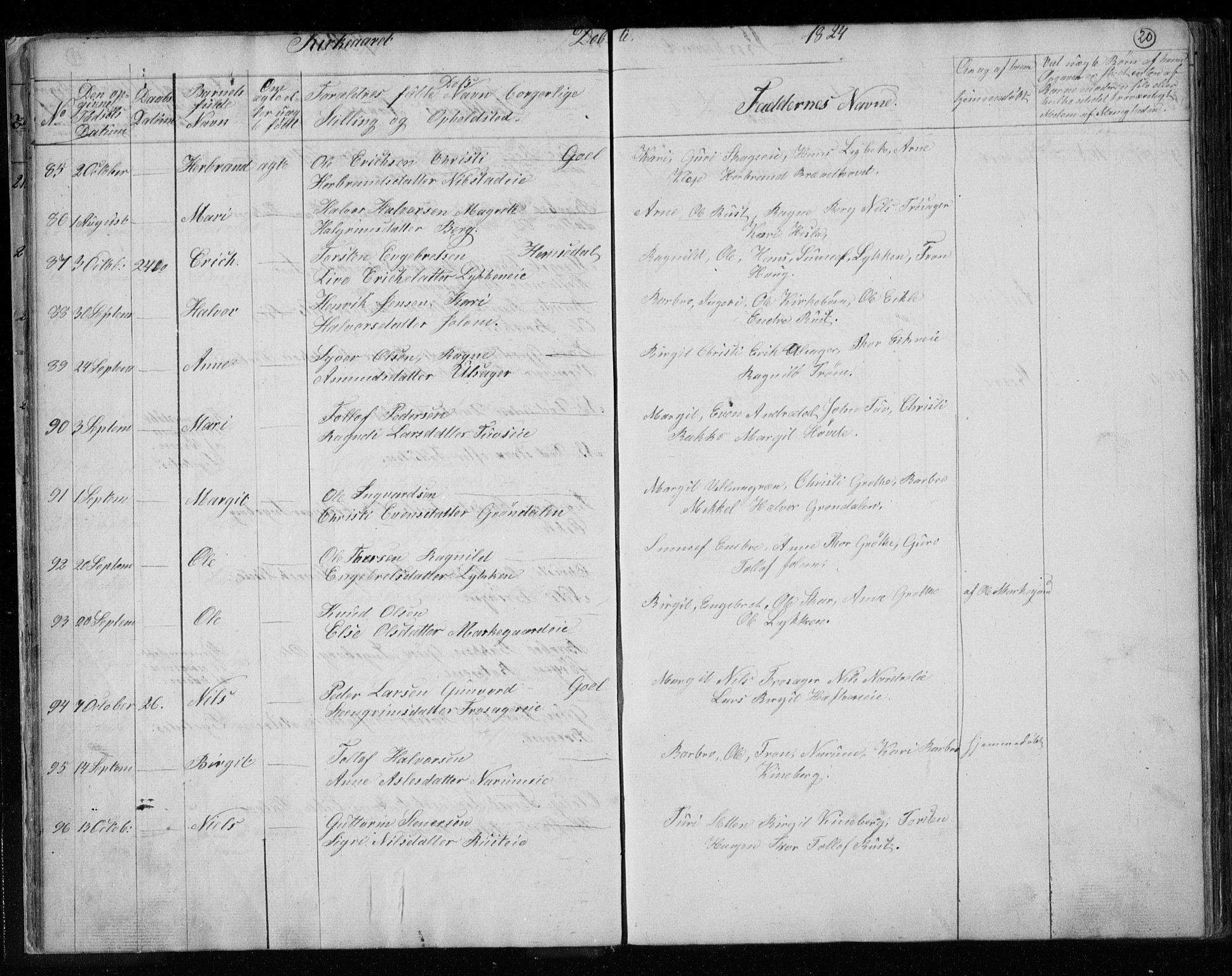 Gol kirkebøker, AV/SAKO-A-226/F/Fa/L0001: Ministerialbok nr. I 1, 1821-1837, s. 20