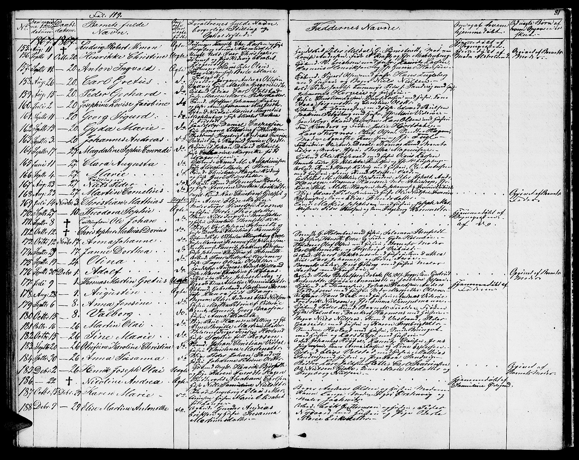 Ministerialprotokoller, klokkerbøker og fødselsregistre - Møre og Romsdal, SAT/A-1454/529/L0464: Klokkerbok nr. 529C01, 1855-1867, s. 81