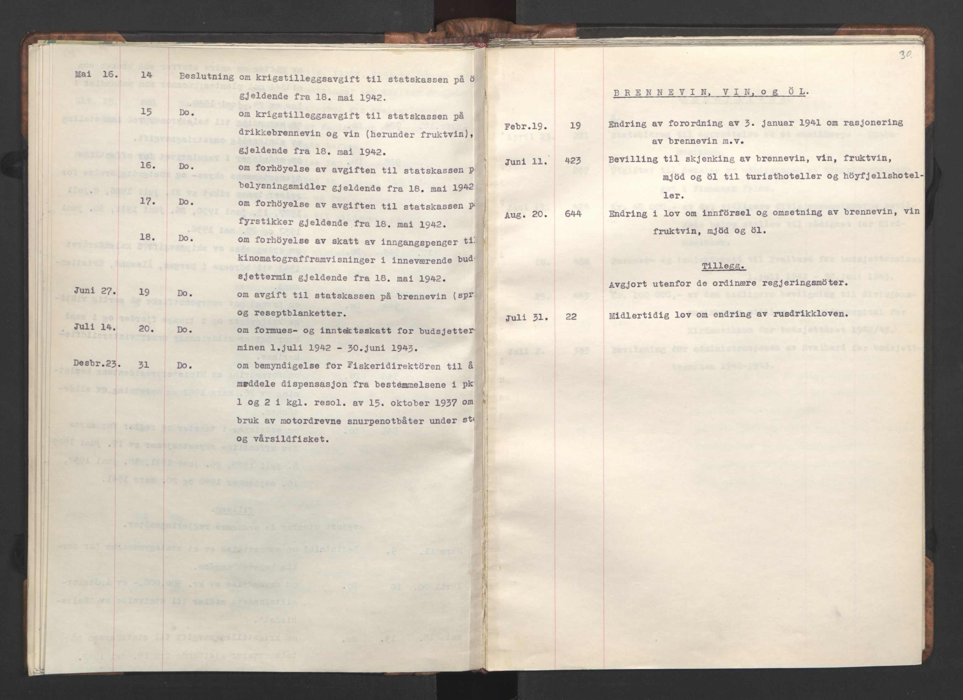 NS-administrasjonen 1940-1945 (Statsrådsekretariatet, de kommisariske statsråder mm), RA/S-4279/D/Da/L0002: Register (RA j.nr. 985/1943, tilgangsnr. 17/1943), 1942, s. 33