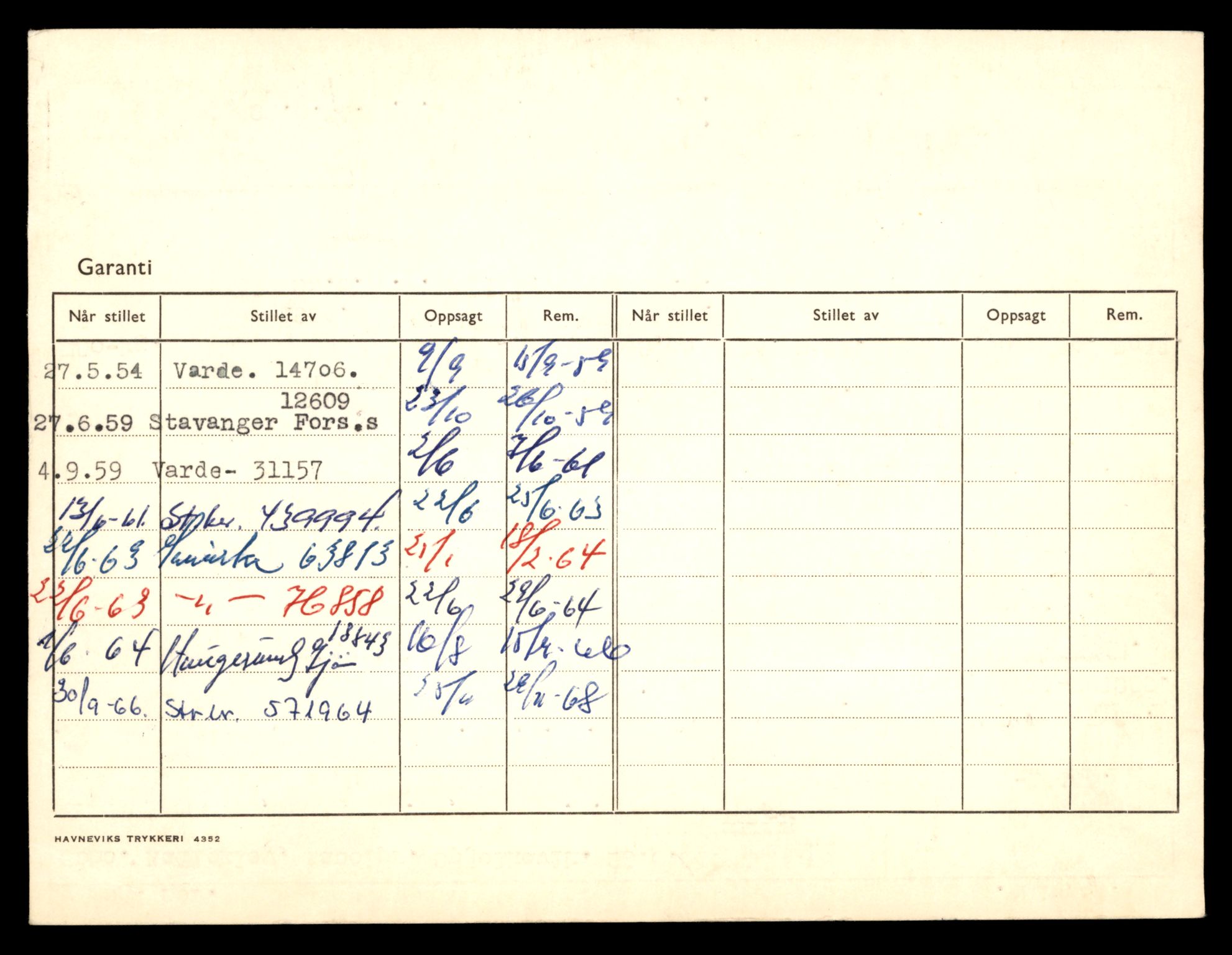 Møre og Romsdal vegkontor - Ålesund trafikkstasjon, AV/SAT-A-4099/F/Fe/L0046: Registreringskort for kjøretøy T 14445 - T 14579, 1927-1998