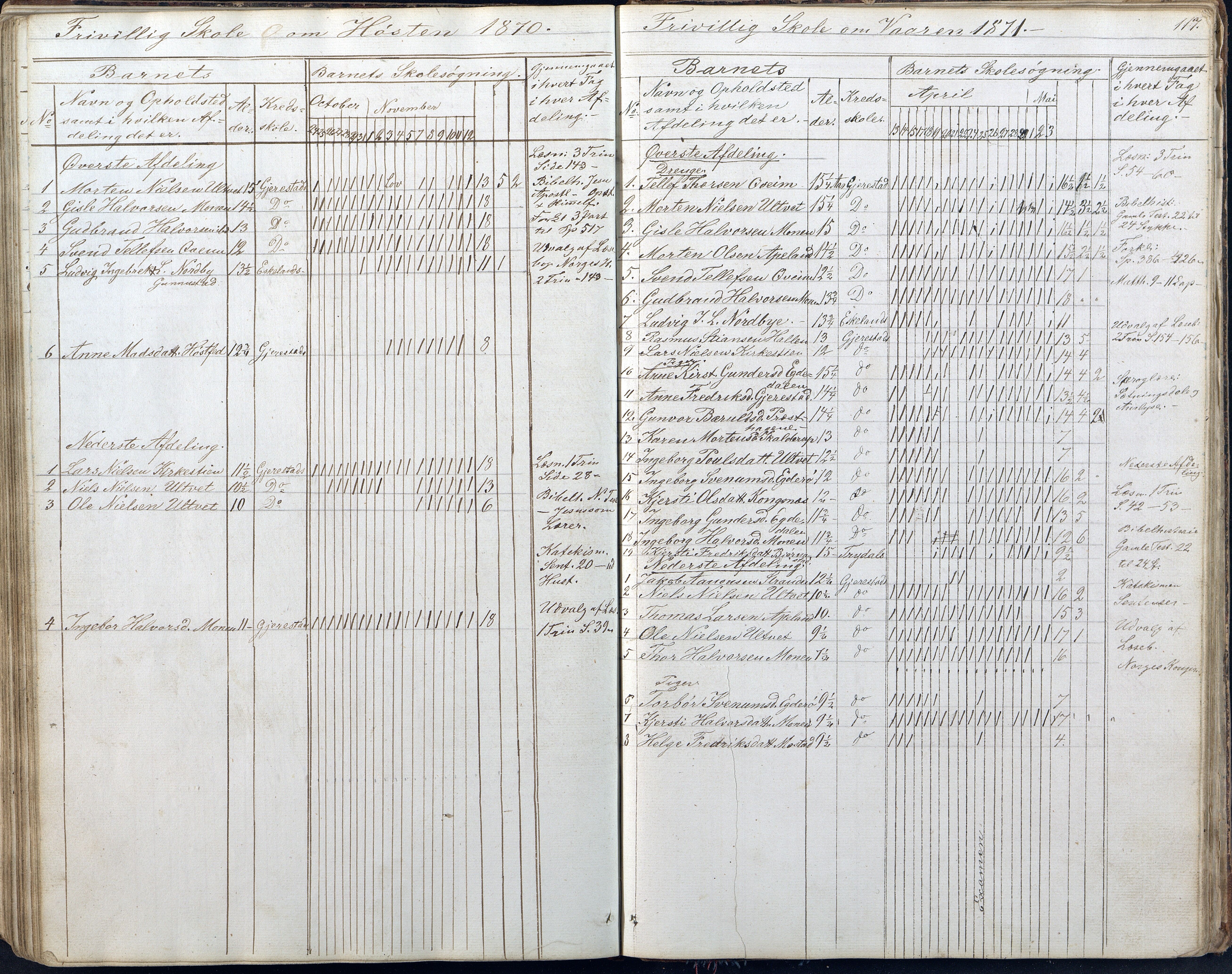 Gjerstad Kommune, Gjerstad Skole, AAKS/KA0911-550a/F01/L0005: Dagbok 5. skoledistrikt, 1850-1883, s. 117