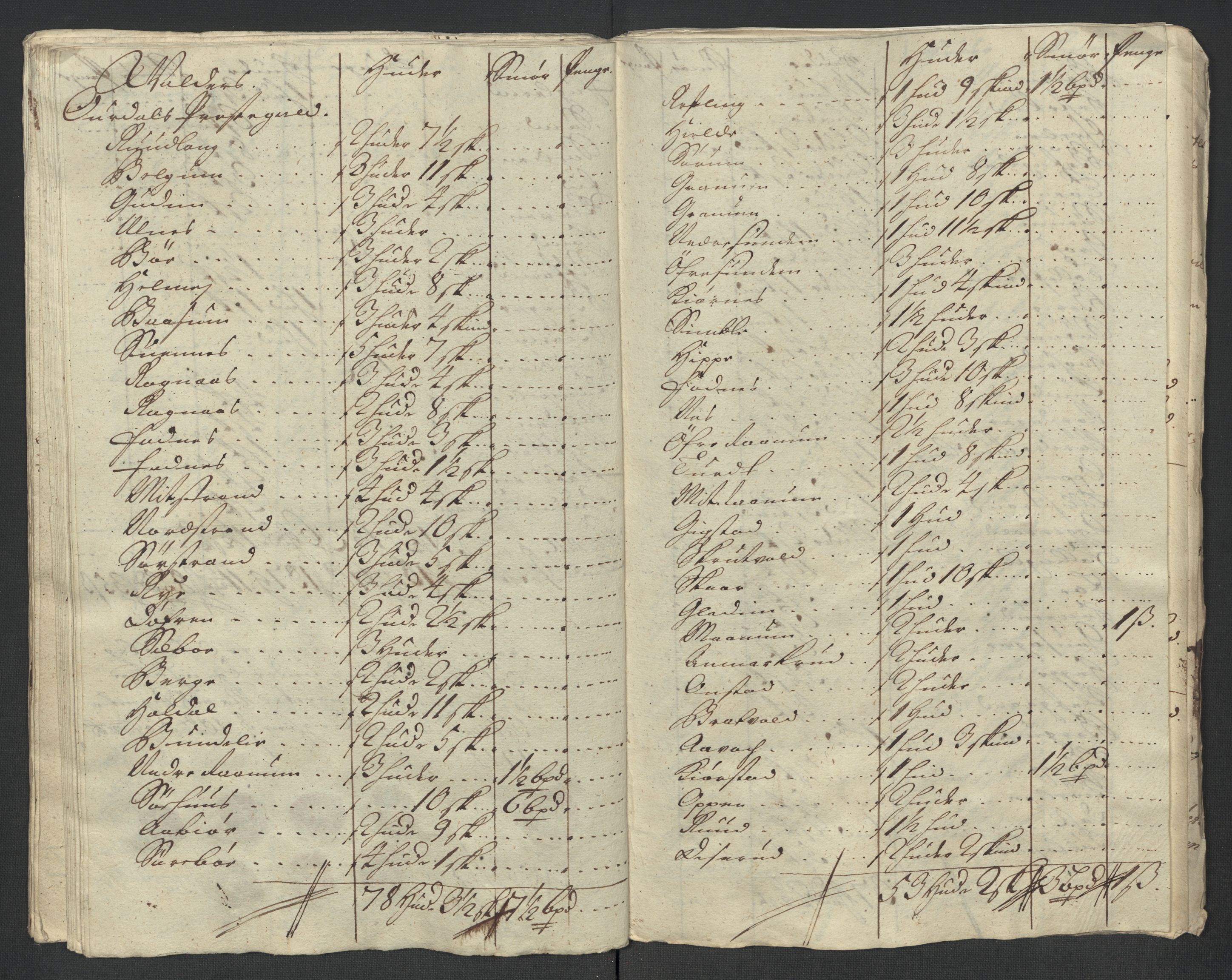 Rentekammeret inntil 1814, Reviderte regnskaper, Fogderegnskap, AV/RA-EA-4092/R18/L1313: Fogderegnskap Hadeland, Toten og Valdres, 1714, s. 164