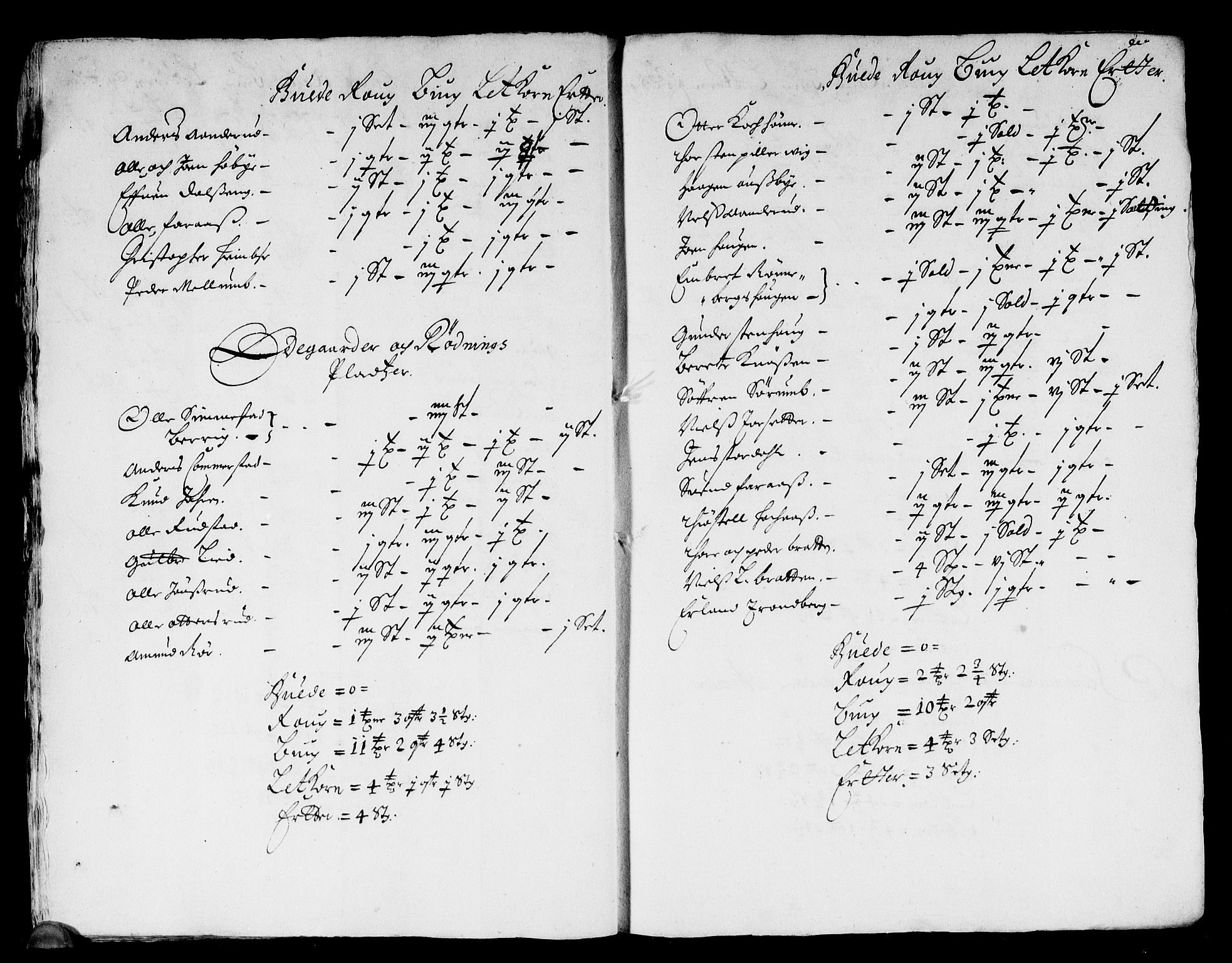 Rentekammeret inntil 1814, Reviderte regnskaper, Stiftamtstueregnskaper, Landkommissariatet på Akershus og Akershus stiftamt, AV/RA-EA-5869/R/Rb/L0058: Akershus stiftamt, 1669