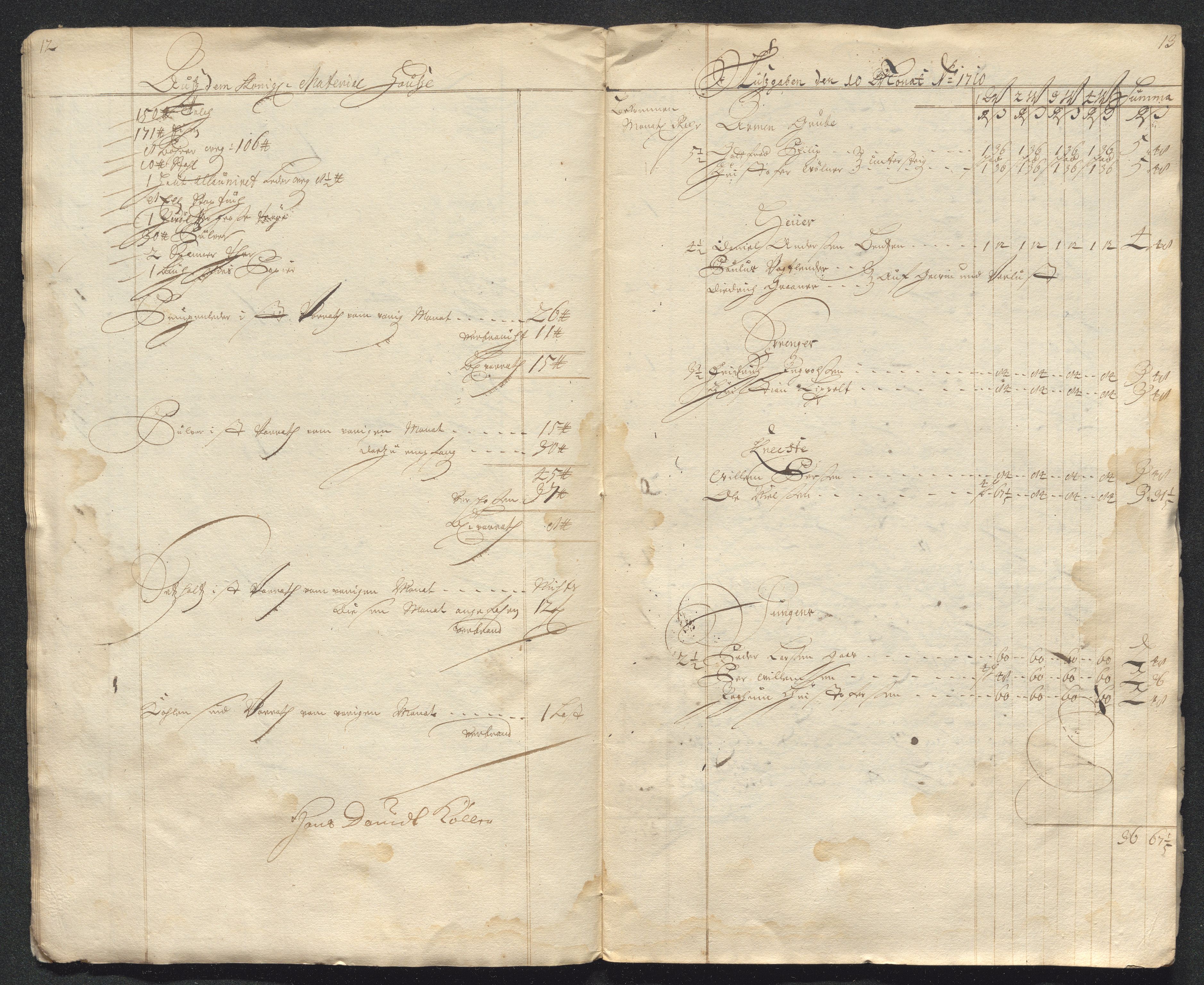 Kongsberg Sølvverk 1623-1816, AV/SAKO-EA-3135/001/D/Dc/Dcd/L0098: Utgiftsregnskap for gruver m.m. , 1710, s. 368