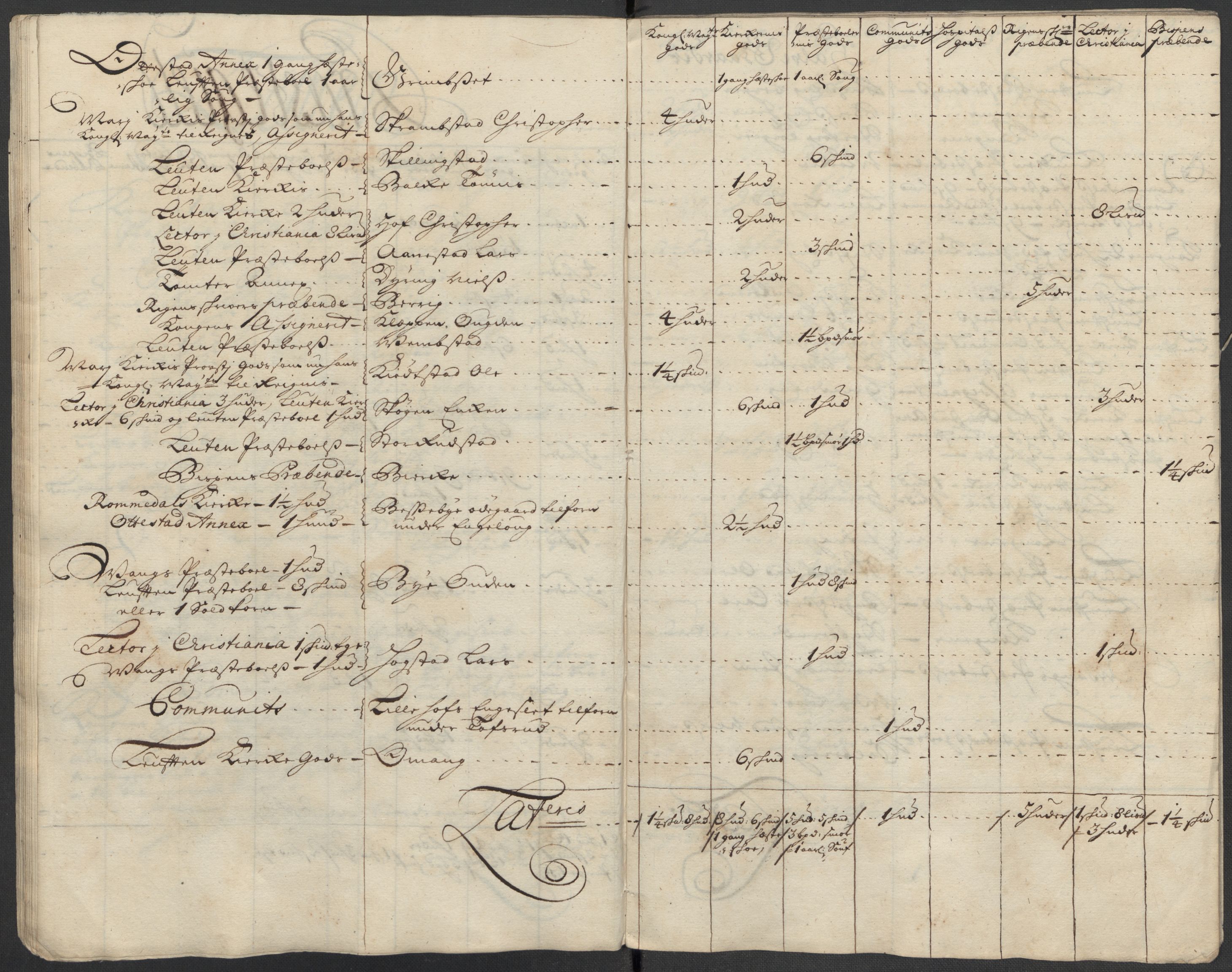 Rentekammeret inntil 1814, Reviderte regnskaper, Fogderegnskap, AV/RA-EA-4092/R16/L1051: Fogderegnskap Hedmark, 1714, s. 329