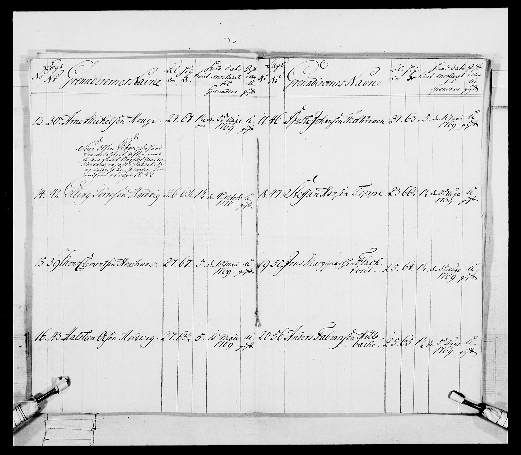 Generalitets- og kommissariatskollegiet, Det kongelige norske kommissariatskollegium, AV/RA-EA-5420/E/Eh/L0092: 2. Bergenhusiske nasjonale infanteriregiment, 1769-1771, s. 362