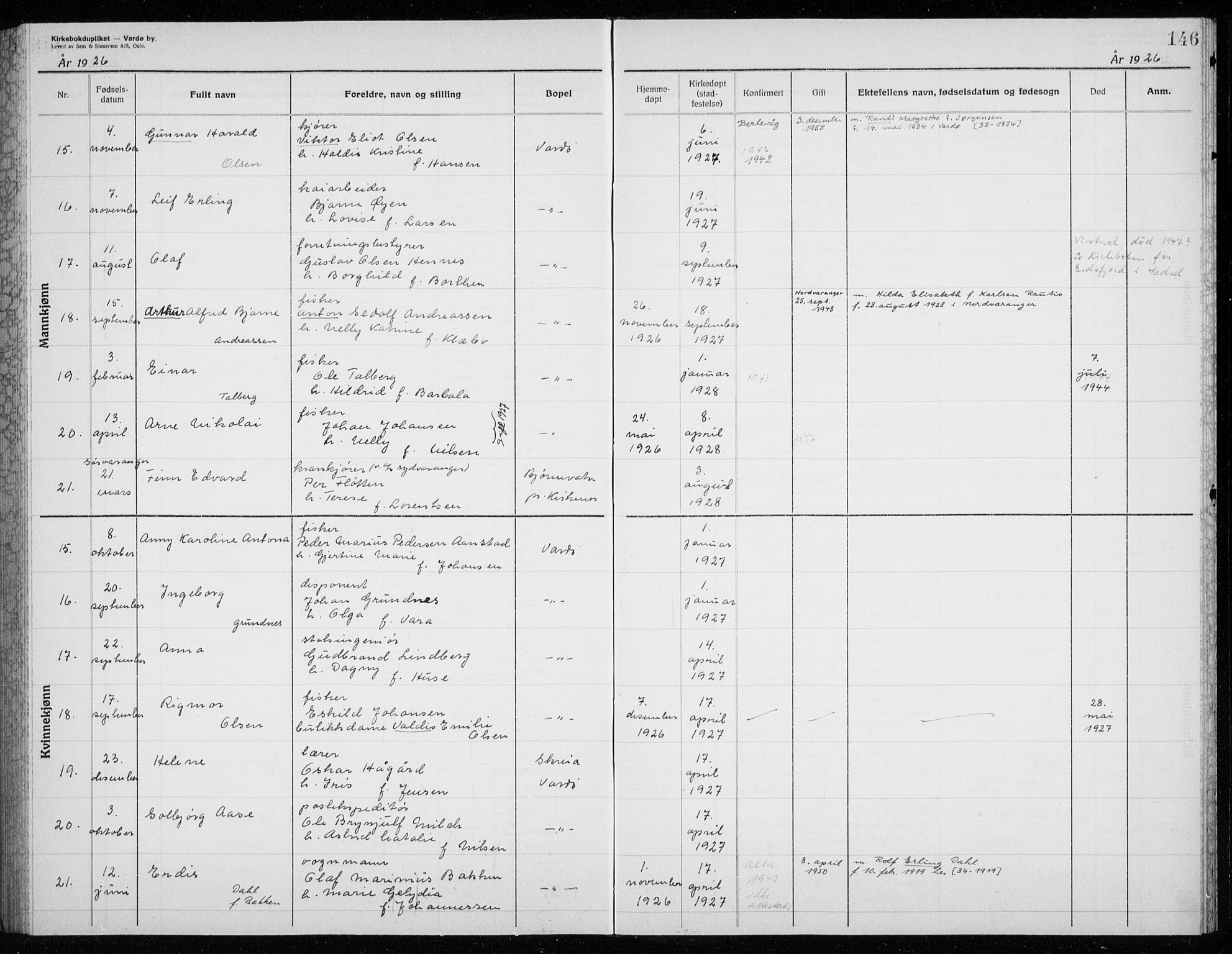 Vardø sokneprestkontor, AV/SATØ-S-1332/H/Hc/L0002kirkerekon: Annen kirkebok nr. 2, 1915-1929, s. 146