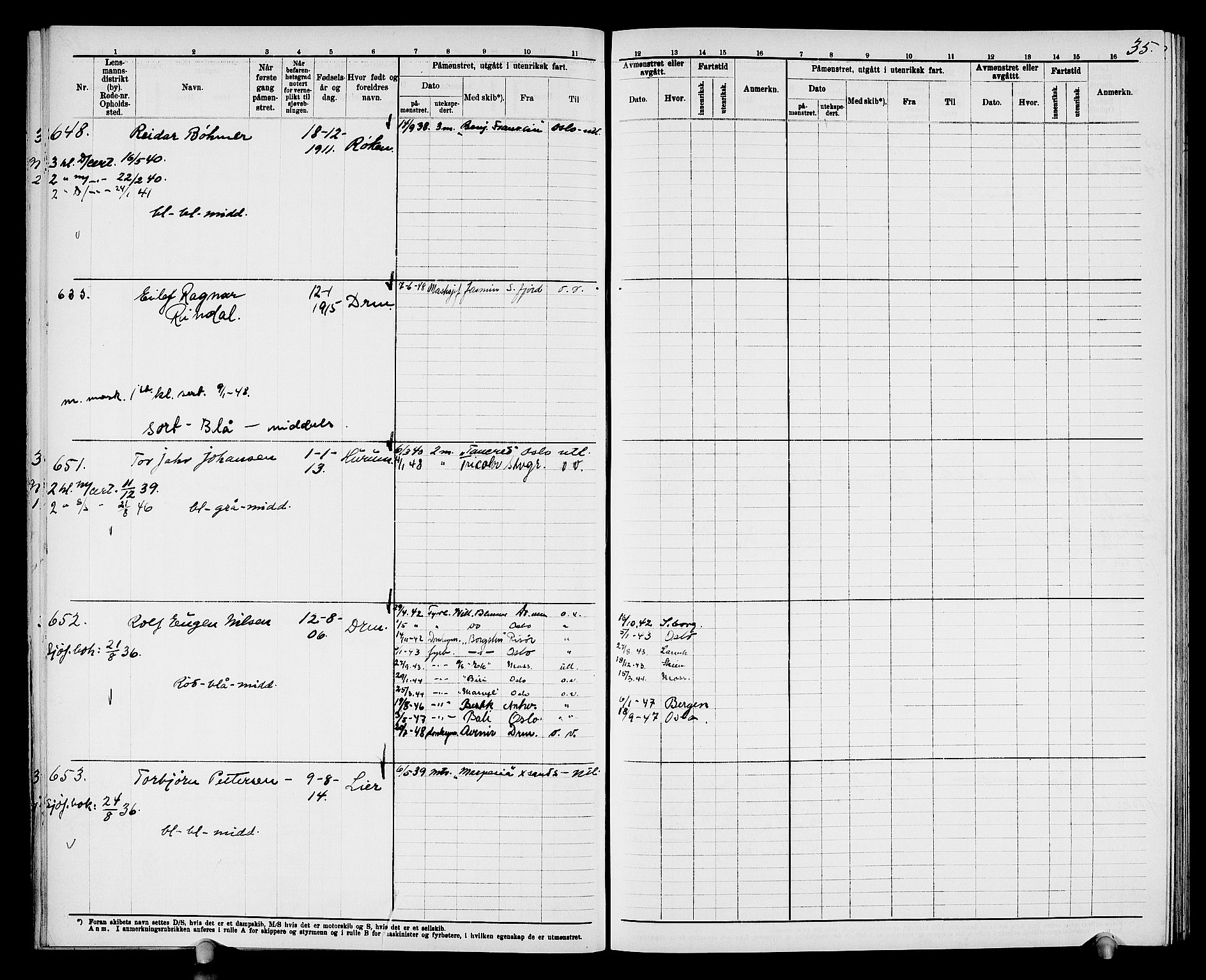 Drammen innrulleringsdistrikt, SAKO/A-781/F/Fd/L0004: Maskinist- og fyrbøterrulle, 1904-1948, s. 41