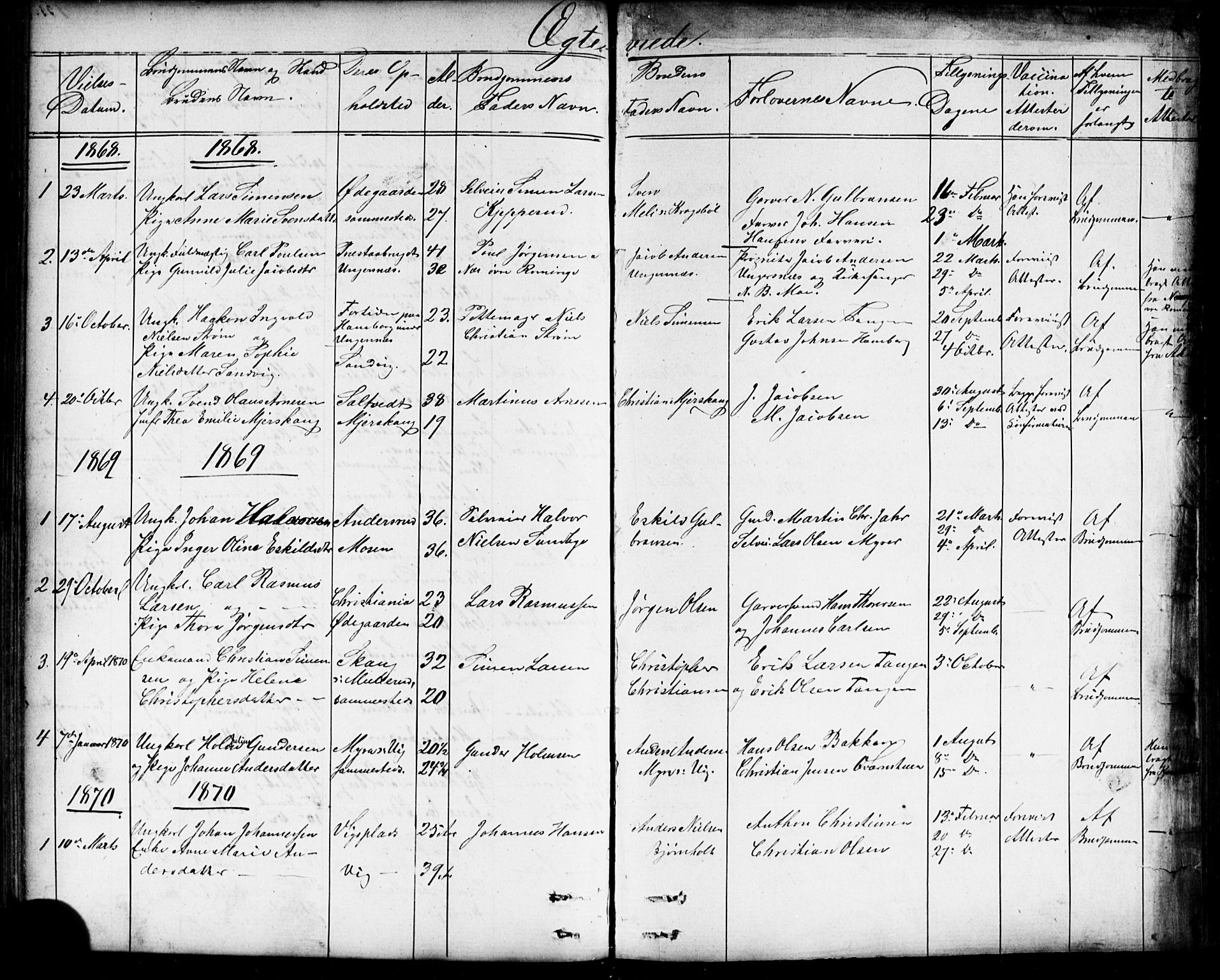 Enebakk prestekontor Kirkebøker, SAO/A-10171c/G/Gb/L0001: Klokkerbok nr. II 1, 1859-1890, s. 151
