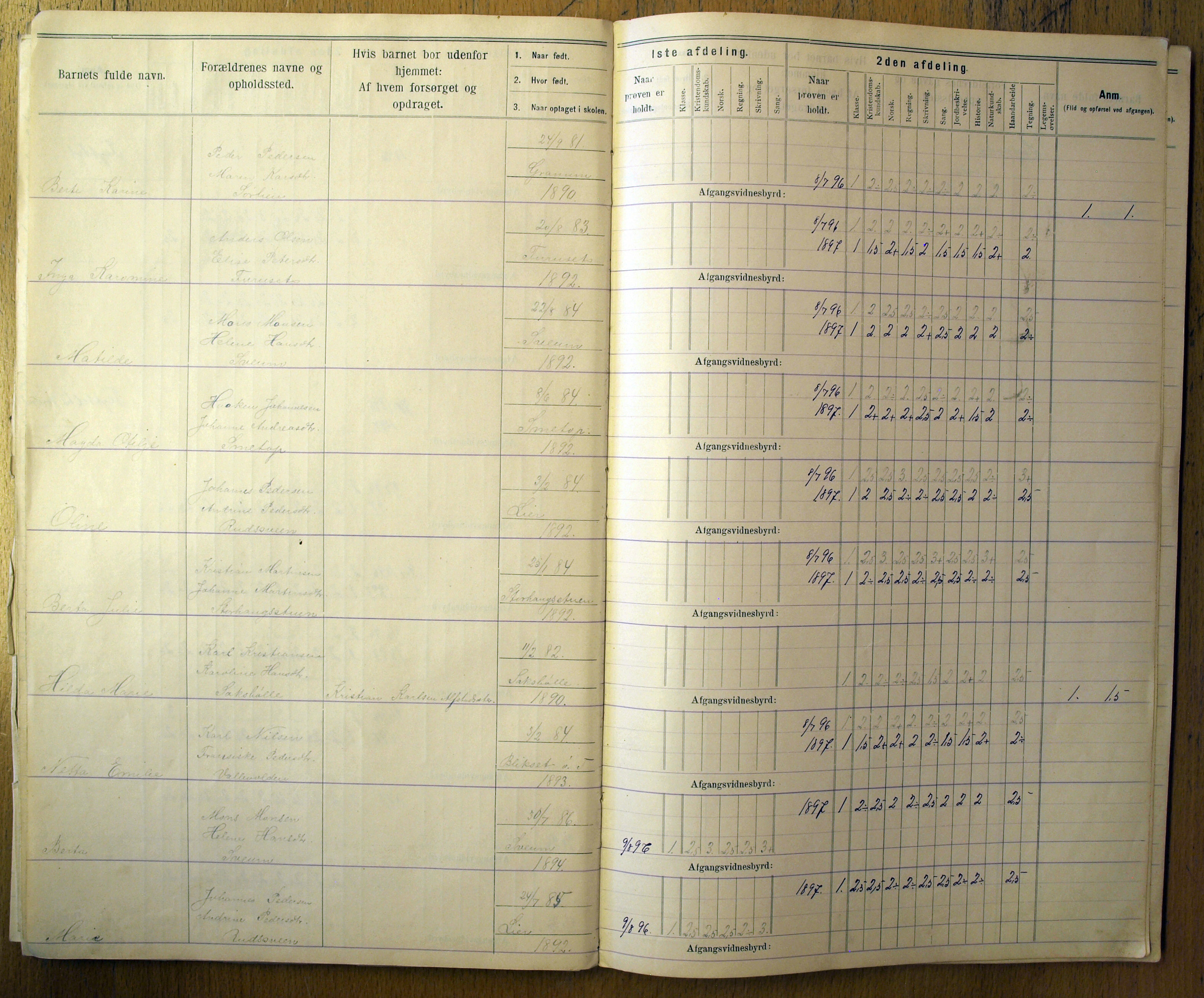 Vestre Toten kommunearkiv*, KVT/-/-/-: Protokoll for årsprøver og avgangsvitnesbyrd, Veståsen krets i Vestre Toten skolekommune, 1895-1926