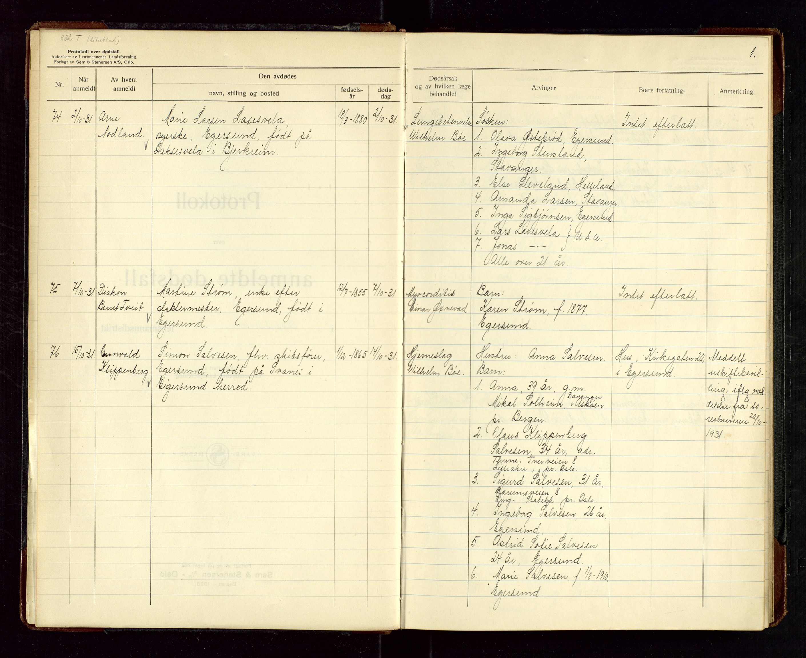 Eigersund lensmannskontor, AV/SAST-A-100171/Gga/L0012: "Protokoll over anmeldte dødsfall" m/alfabetisk navneregister, 1931-1934, s. 1