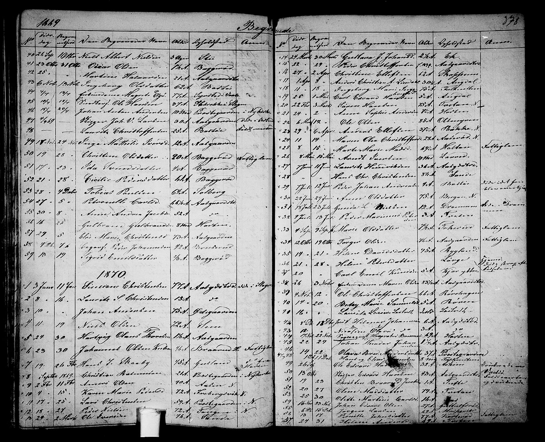 Borre kirkebøker, AV/SAKO-A-338/G/Ga/L0002: Klokkerbok nr. I 2, 1852-1871, s. 378