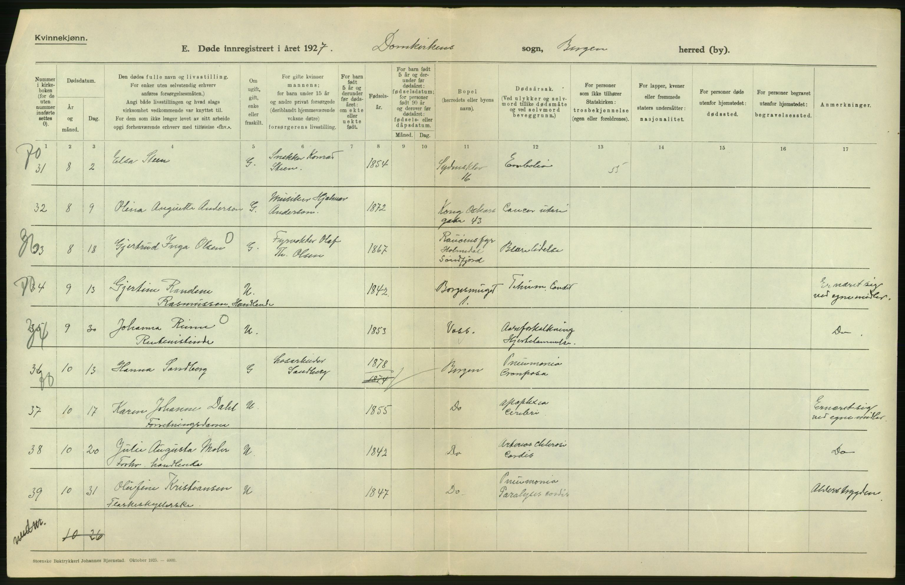 Statistisk sentralbyrå, Sosiodemografiske emner, Befolkning, AV/RA-S-2228/D/Df/Dfc/Dfcg/L0028: Bergen: Gifte, døde., 1927, s. 326