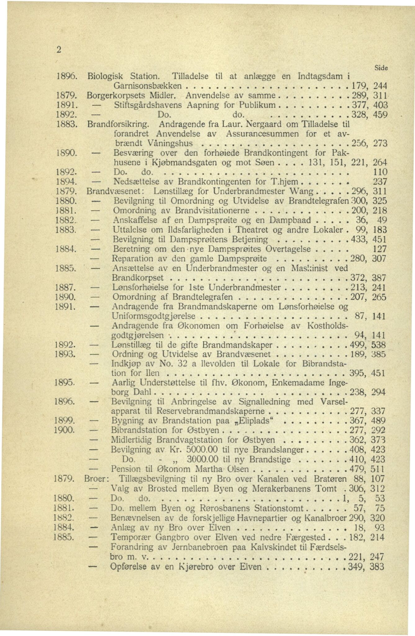 Trondheim kommune. Bystyret. Trykte kommuneforhandlinger, TRKO/A-1751/A/Aa/L0001: Register til kommuneforhandlingene, 1878-1900, s. 3