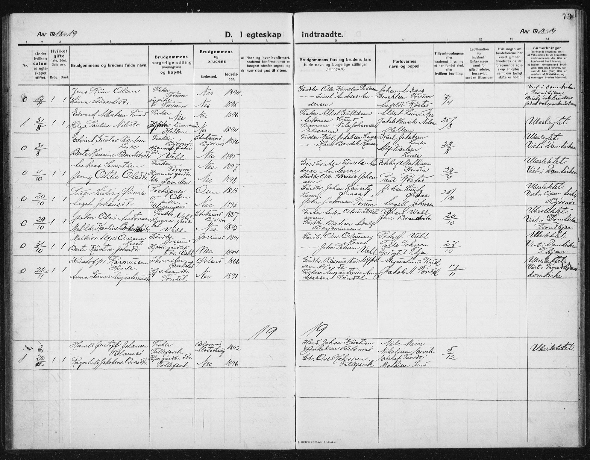 Ministerialprotokoller, klokkerbøker og fødselsregistre - Sør-Trøndelag, SAT/A-1456/652/L0654: Klokkerbok nr. 652C02, 1910-1937, s. 73